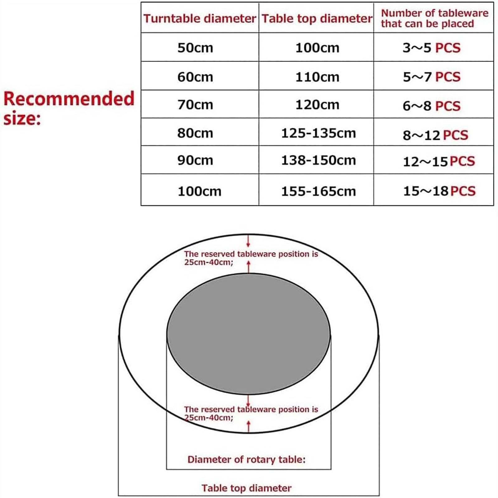 Grande vassoio da portata in legno bianco Lazy Susan, robusto piatto girevole rotondo per tavolo da pranzo e cucina, vassoio rotante resistente per uso domestico e alberghiero