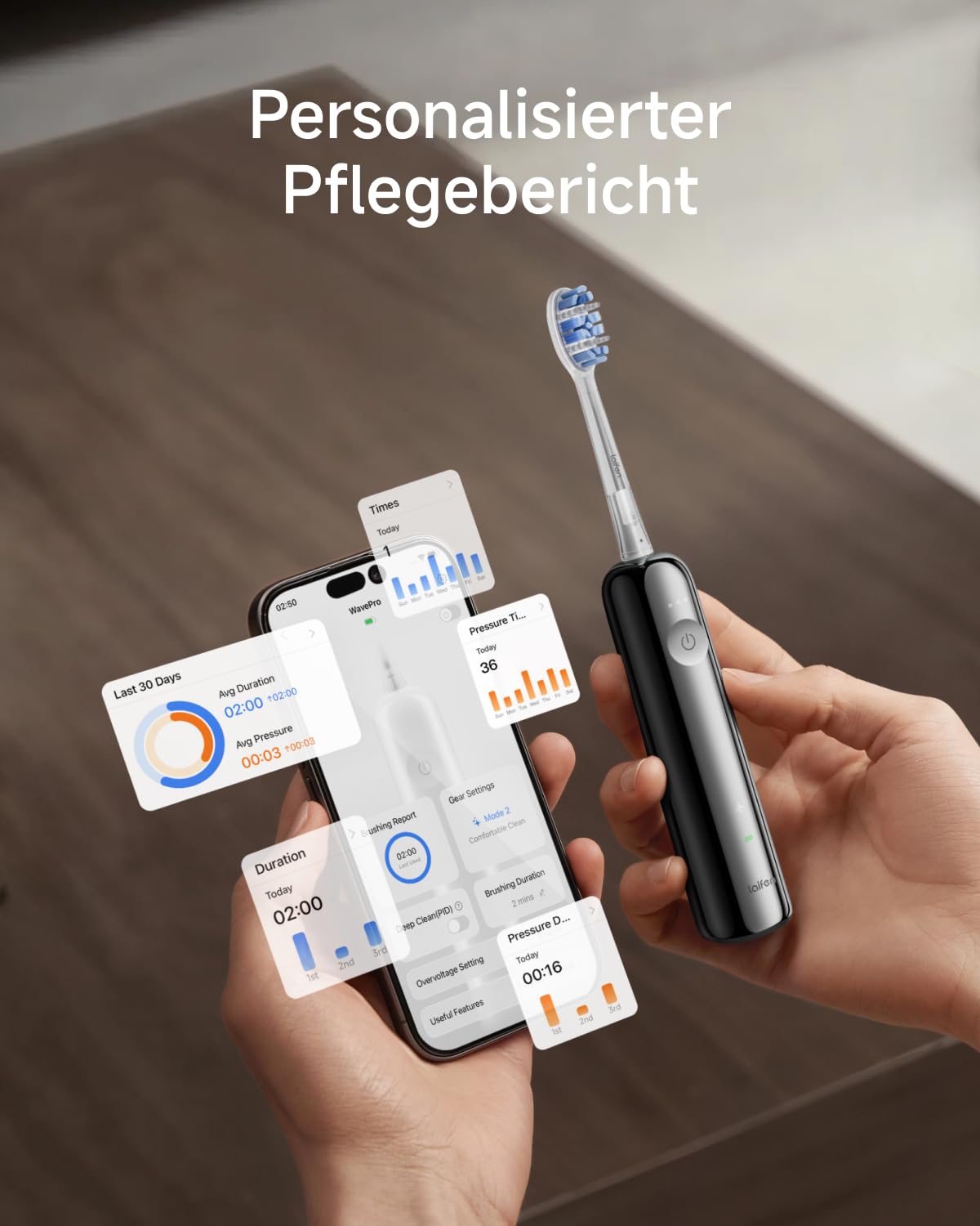 Laifen Wave Pro Elektrische Zahnbürste, 60° WaveMotion, Edelstahl | 13x Plaque-Entfernung, 66.000 Vpm, 70 Tage Akku, smarter Drucksensor, App-Steuerung, 2 Modi, 3 Stufen, IPX8, 2 Pro-Köpfe