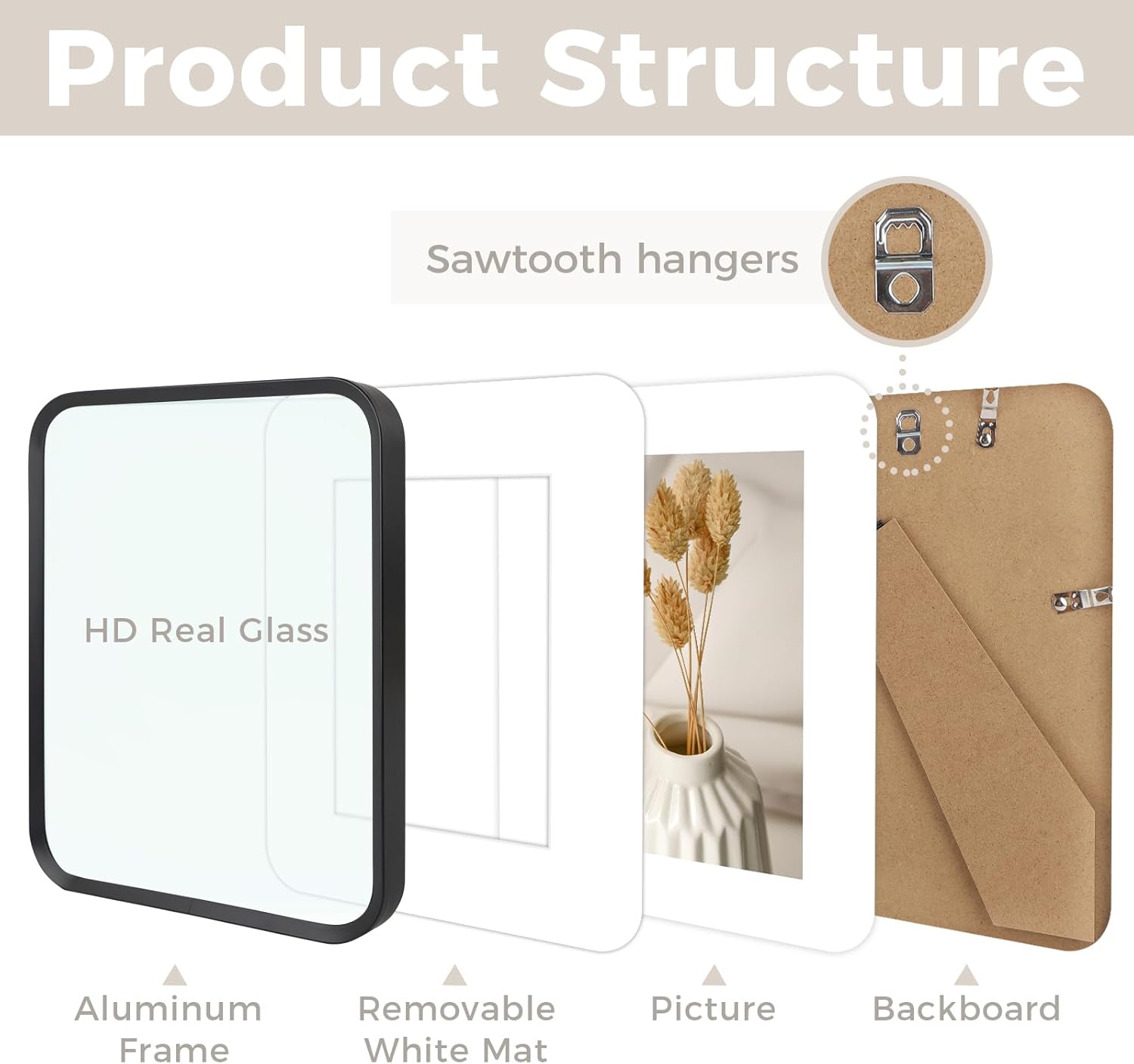 Golden State Art 8x10 Aluminum Picture Frame Black - With Round Corners - With Mat for 5x7 Photo or Without Mat for 8 x 10 Photo - Real Glass - for Wall Display - Image 4