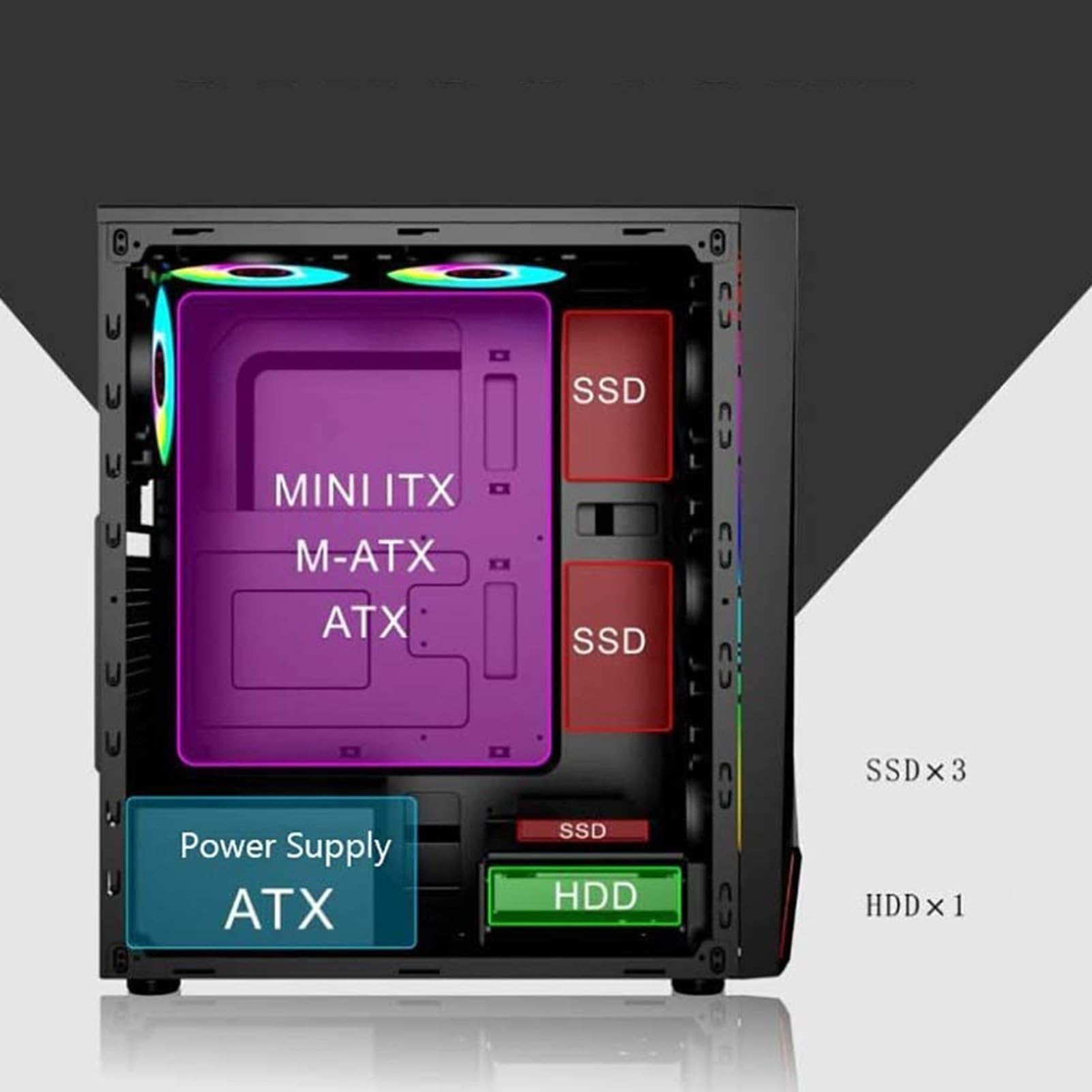 Obudowa komputera, Obudowa do gier PC, Obsługuje formaty ATX/M-ATX/ITX, 6 wentylatorów, Obsługuje chłodzenie wodne, Pasek świetlny RGB z przodu, Nadaje się do gier biurowych (Size : White)