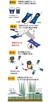 ユウキページ　3袋 ATX Version3.0準拠の80PLUS PLATINUM認証電源「KRPW-PA