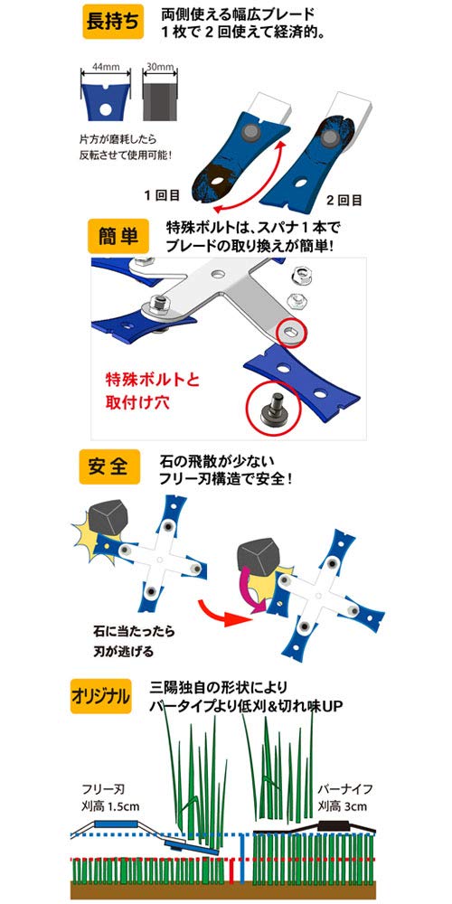 専用様•*¨*•.¸ TC02Z28 ねじなしTC丸型露出ボックス 厚鋼用 外山電気 溶融亜鉛メッキ