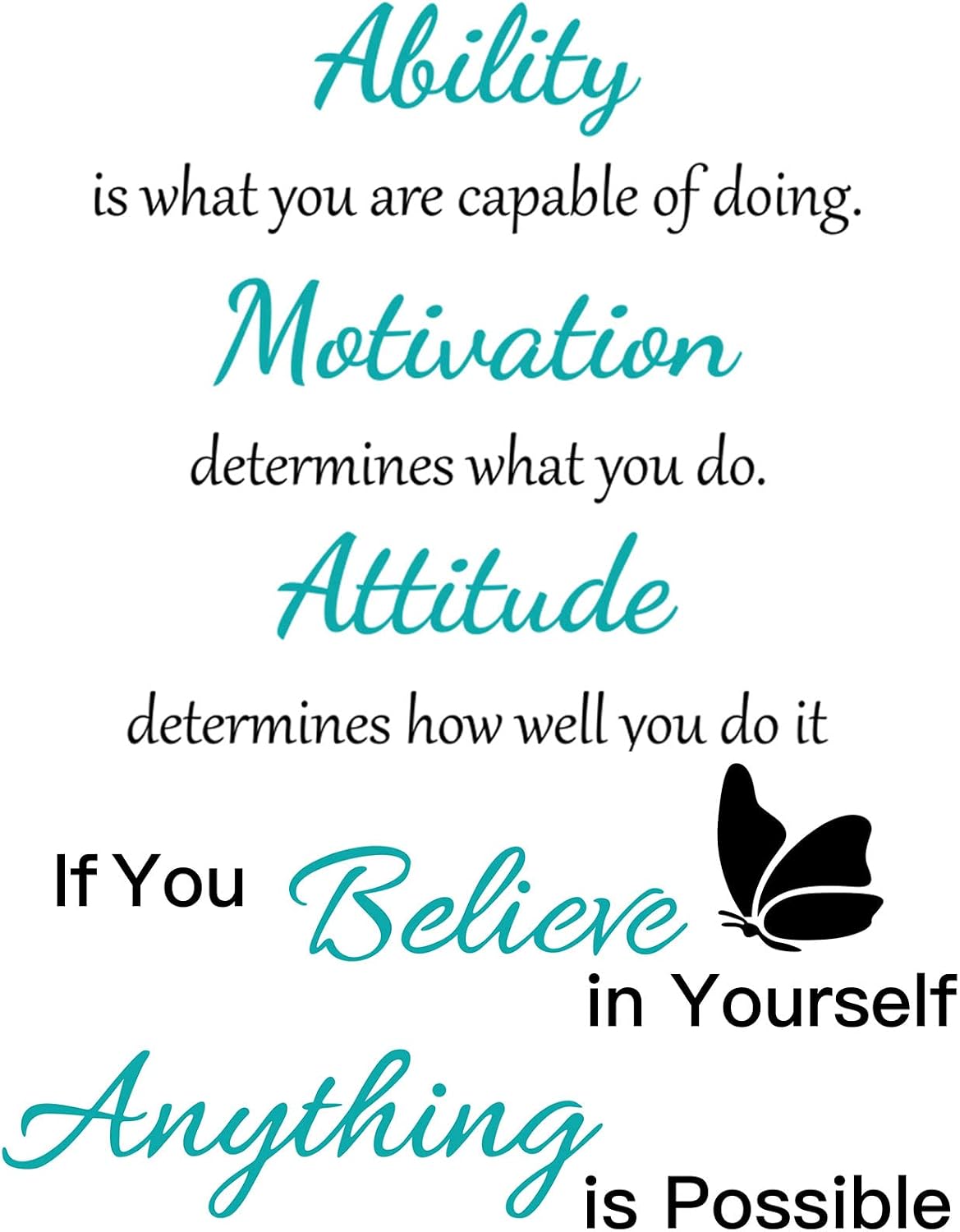 2 Sheets Vinyl Wall Quotes Stickers Ability Motivation Attitude Believe in Yourself Inspirational Saying Home Decals Quote Home Decor for Office School Classroom Teen Dorm Room Wall Decal (Blue)