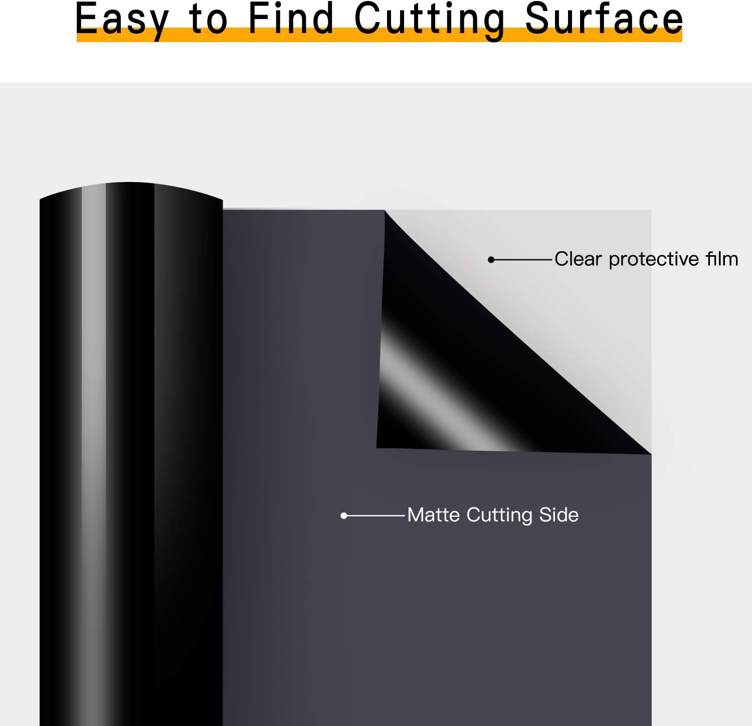 HTVRONT Heat Transfer Vinyl Black HTV Vinyl Rolls - 12" x 35ft Black Iron on Vinyl for All Cutter Machine, Black HTV Vinyl for Shirts - Easy to Cut & Weed for Heat Vinyl Design : Arts, Crafts & Sewing