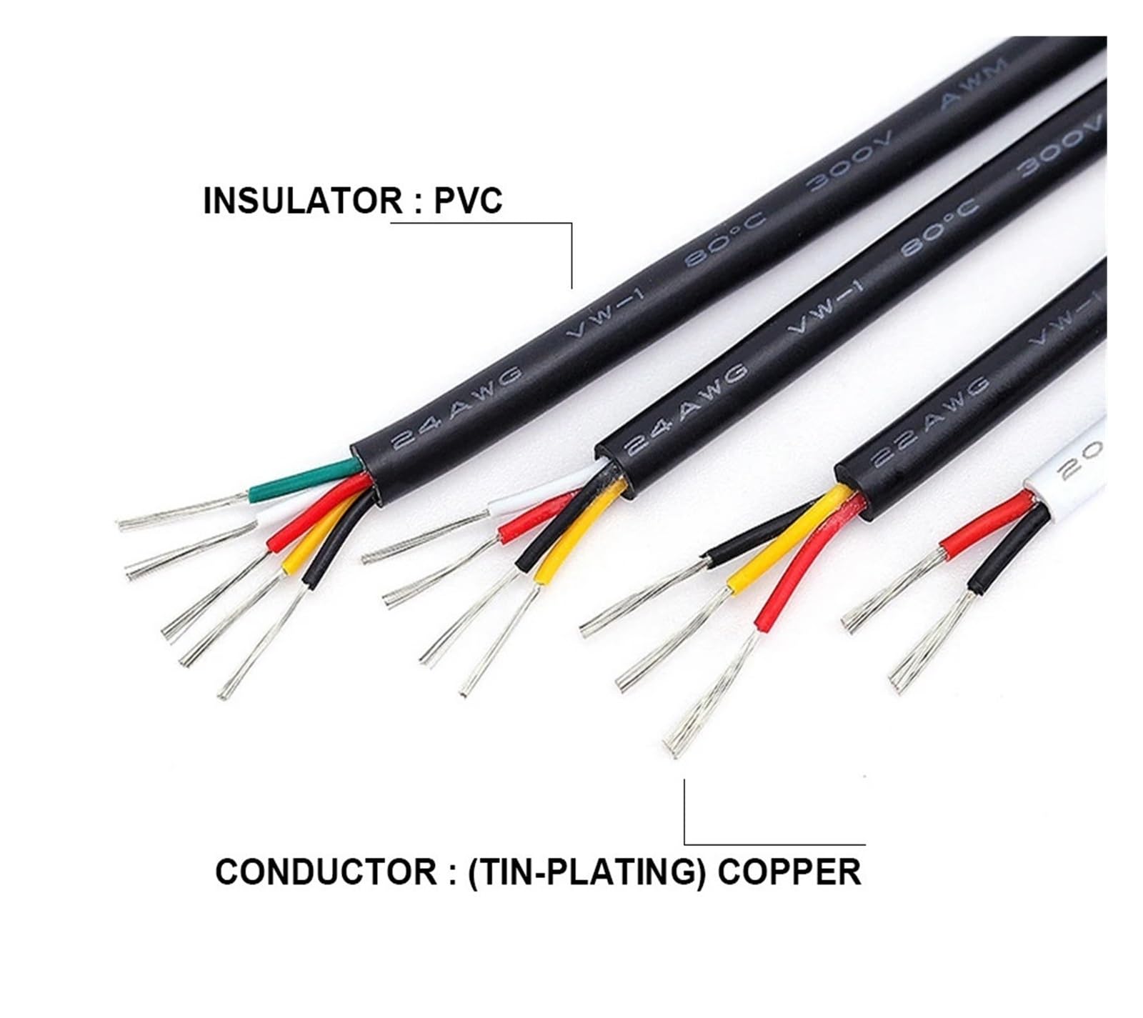 Kabel płaszczowy 4-6 m Miedziany ocynowany drut elektroniczny Przewody elektryczne z PVC Izolacja przedłużacza elektrycznego Czarny drut(UL2464-5C 5m,24 AWG)