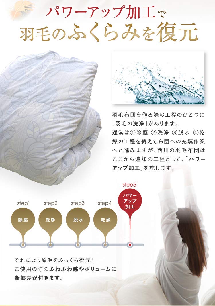 Amazon｜昭和西川 2枚合わせ 羽毛布団 ハンガリー産ホワイトダック