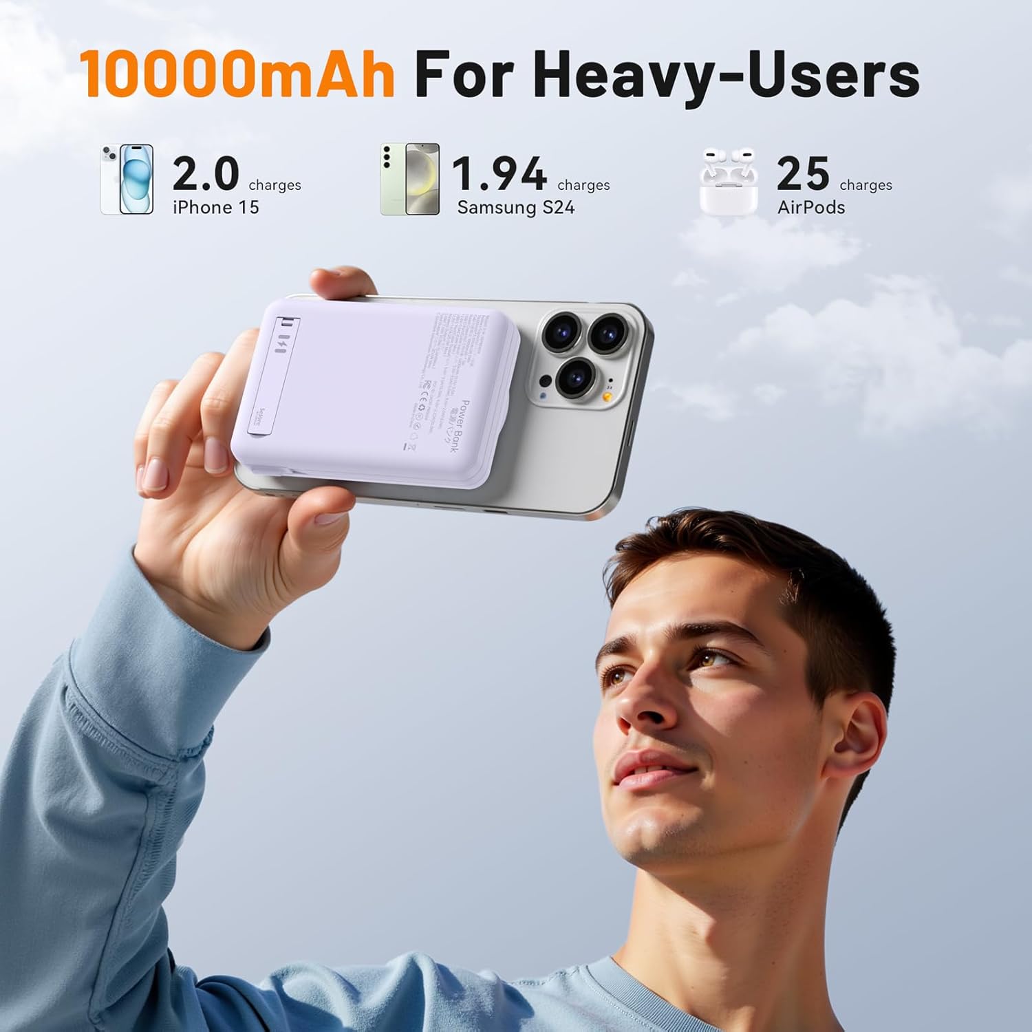 Selore&S-Global Magsafe Battery Pack,10000mAh Qi2 15W Fast Charging Magnetic Power Bank Bundle with Portable Charger with Wall Plug 10000mAh