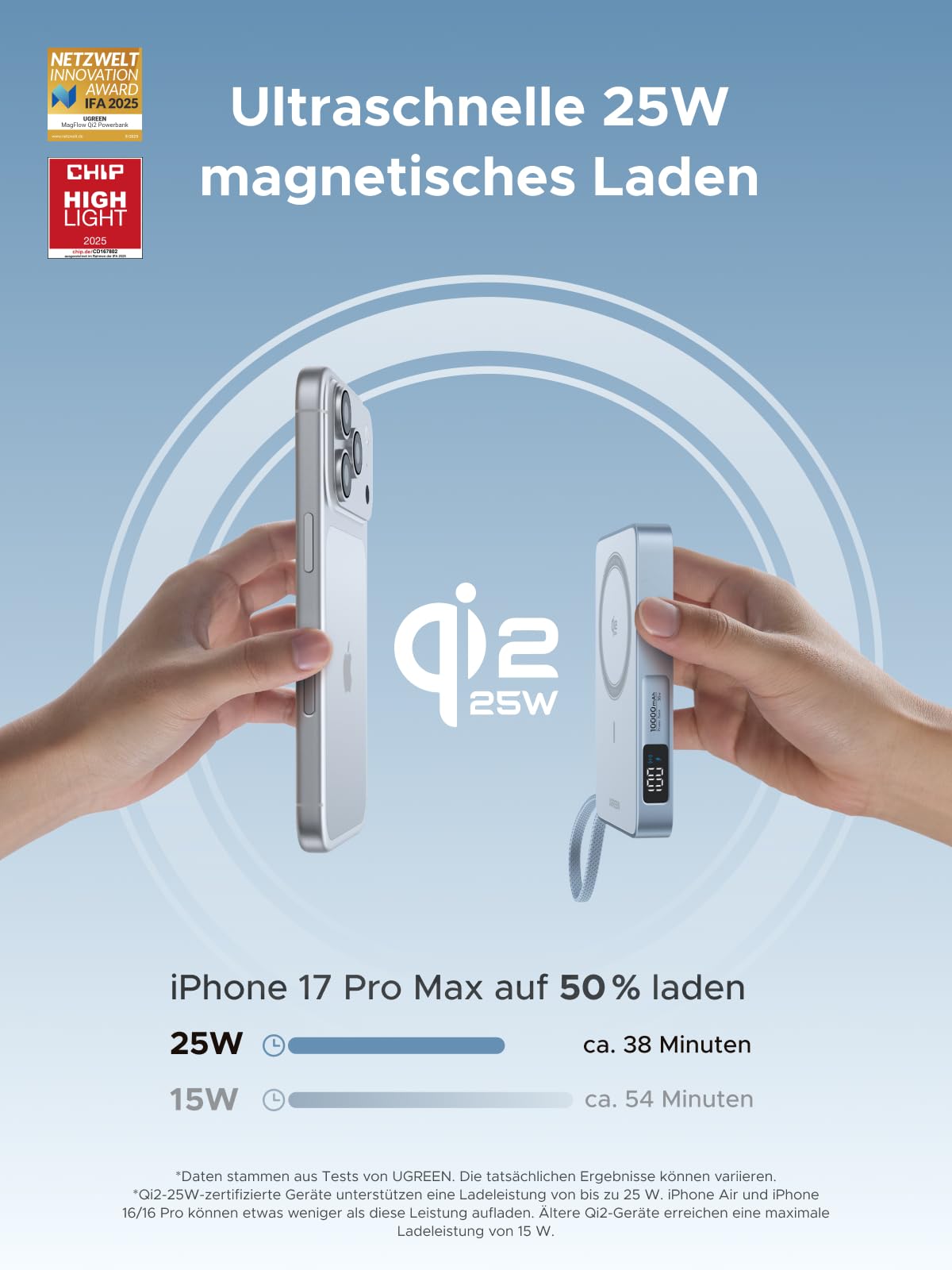 UGREEN MagFlow 10000mAh Qi2 25W Powerbank Magsafe mit USB-C 30W, (Blau) | Qi2 Zertifiziert, Integriertes Kabel, LED-Bildschirm, für iPhone 17-12, Temperaturschutz, für Reisen und den Weg zur Arbeit