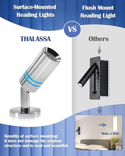 Miniatura 3 de Lámpara de lectura de 12 V con puerto USB para casa rodante con regulador de intensidad e interruptor táctil sensible integrado,lámpara de 3 W con