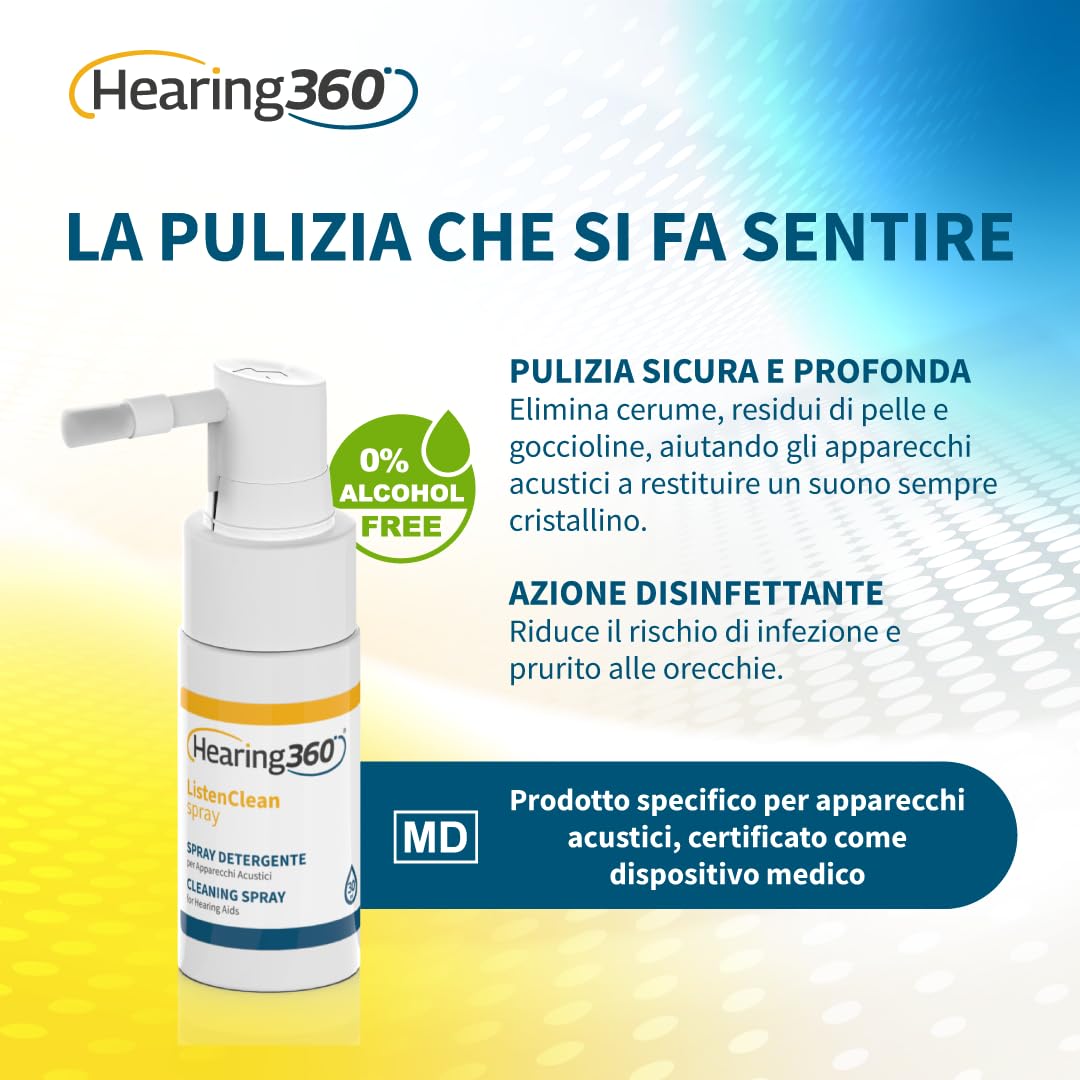 Spray Detergente Disinfettante per Apparecchi Acustici e cuffiette bluetooth con Spazzolino integrato 30 ml - Igienizza e disinfetta i tuoi apparecchi acustici in profondità e in sicurezza (6)