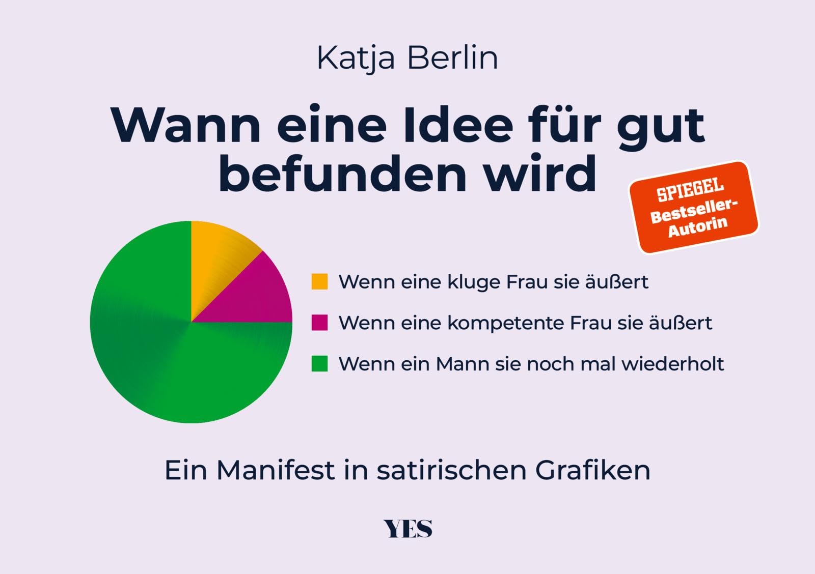 Wann eine Idee für gut befunden wird: Ein Manifest in satirischen Grafiken