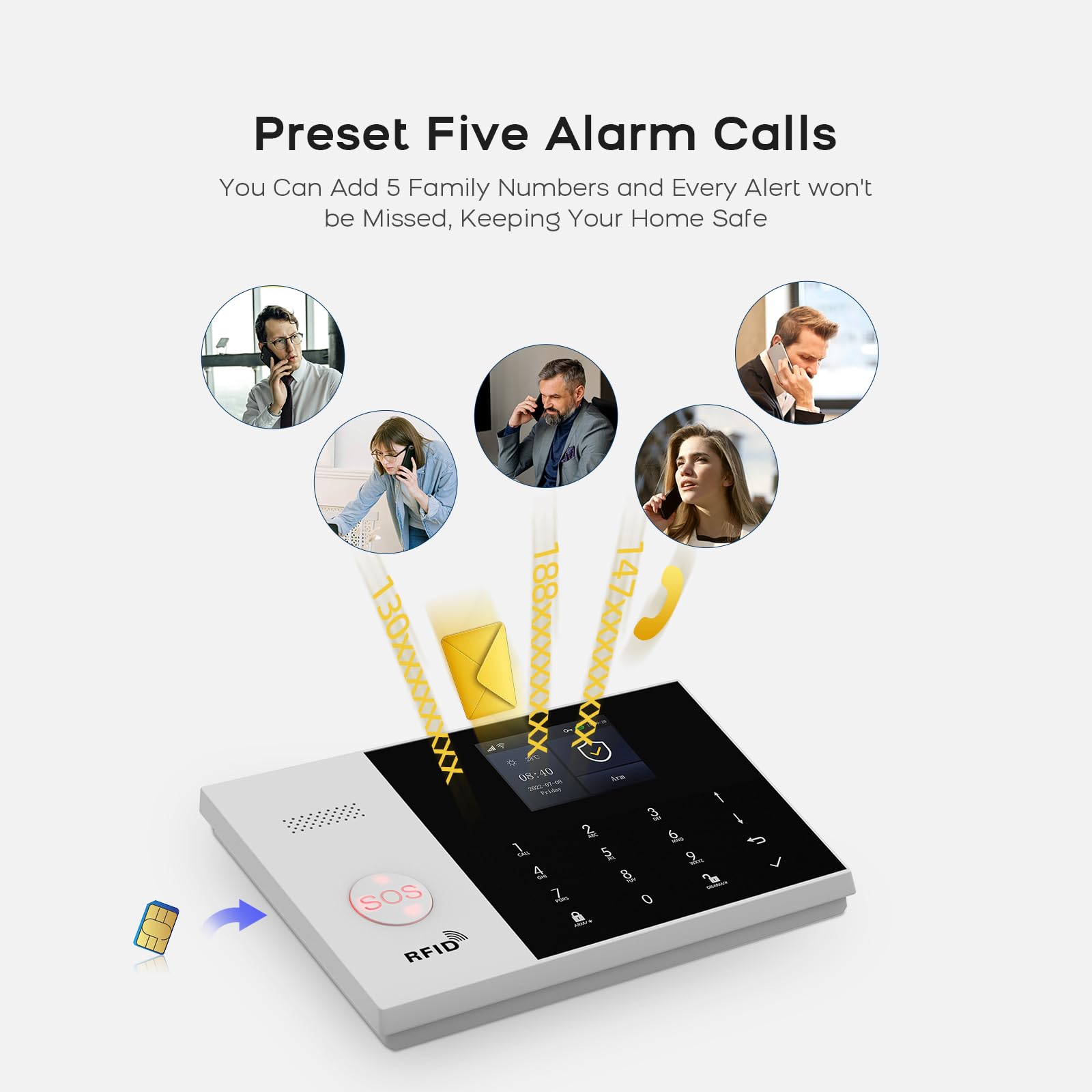Sistema di Allarme GSM/WiFi con Sirena di Allarme da 120 dB, Telecomando Intelligente, display LCD, Annuncio vocale, Sicurezza per casa, ufficio