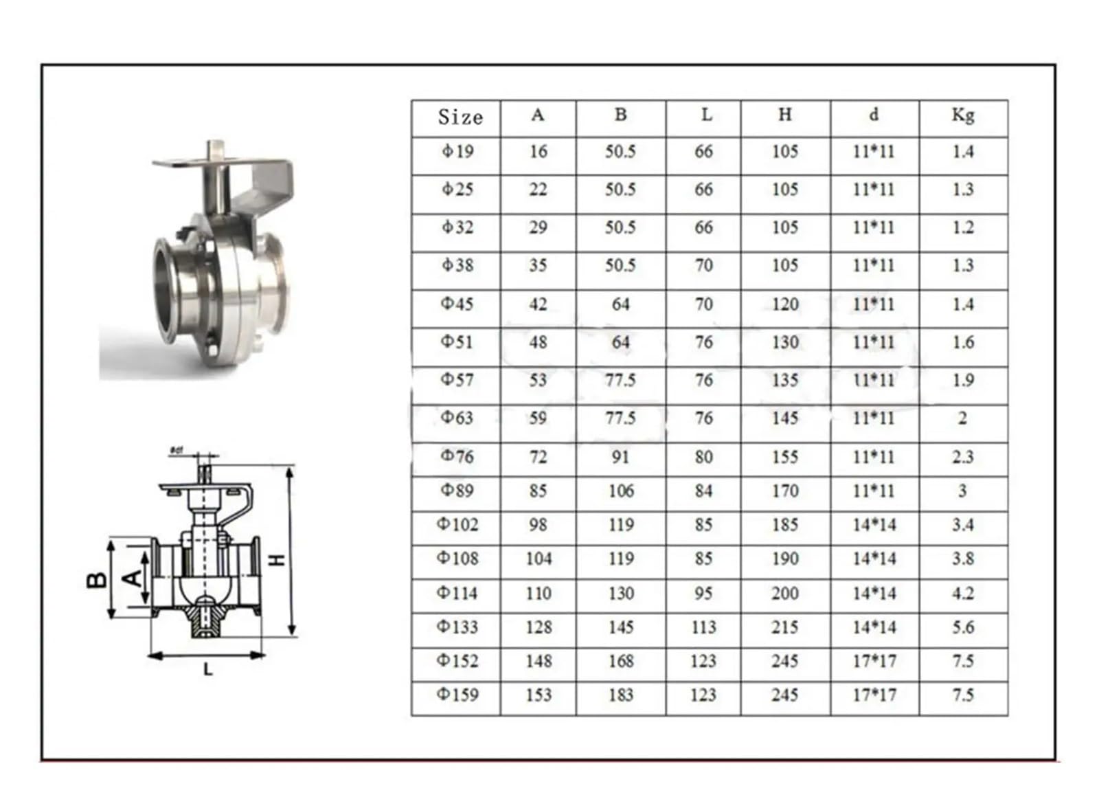 Válvula de mariposa Tri Clamp 1,5" y 2" con férula acero inoxidable 304 sin actuador | 45x64mm