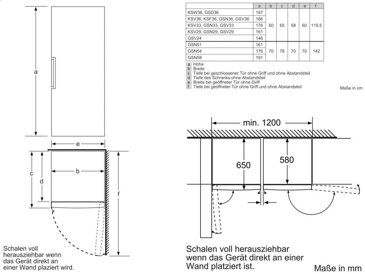 Siemens GS36NBI30 Congélateur/A++ / Congélateur : 237 L/Inox anti-traces de doigts/No Frost/BigBox/Eco Plus