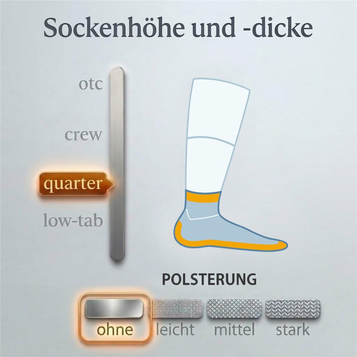 Wrightsock - 1 Paar Herren/Damen Profi Sportsocke, Laufsocke, Modell Coolmesh II in zweifarbig gemustert, Anti-Blasen-System, doppel-lagig, Quarter (knöchelhoch)