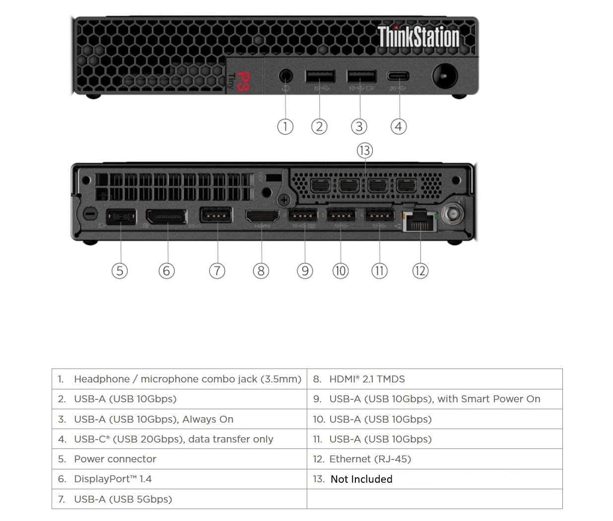 Lenovo ThinkStation P3 Tiny Gen 2 Workstation with Intel Core Ultra 9 285 vPro Processor, NVIDIA RTX A1000 8GB GDDR6 Graphics, 64GB DDR5-5600MT Memory, 1TB SSD, WiFi 7 BE200, and 3 YR Warranty