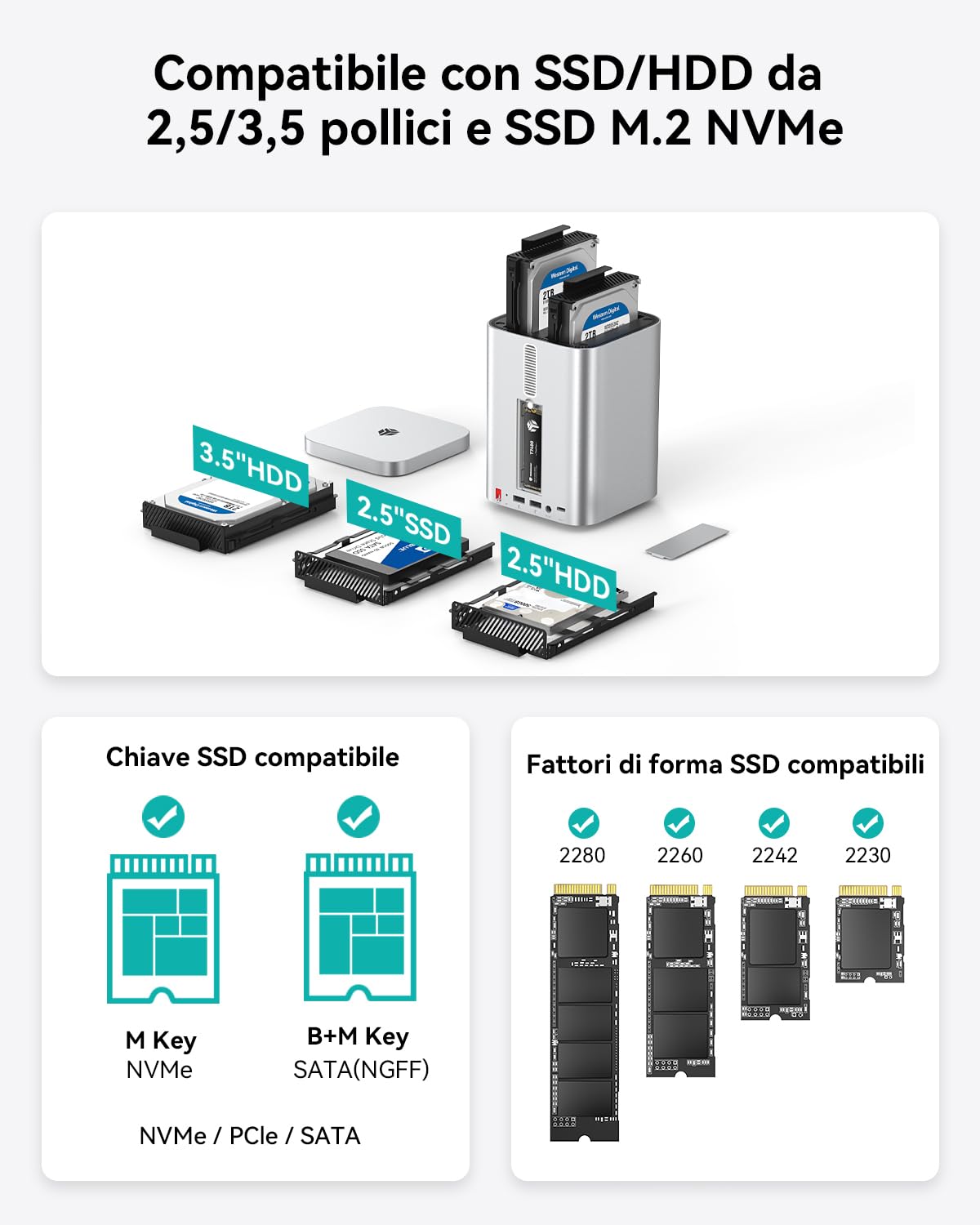 Yottamaster 2 Bay 10Gbps RAID Case per Disco Rigido, USB-C 10Gbps per 2,5"/3,5" SATA HDD/SSD + M.2 NVMe/SATA, Fino a 56TB, Hub USB, Lettore SD/TF, Case in Alluminio con Ventola (Senza Disco)