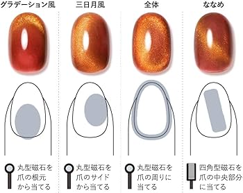 mikinail　ミキジェル　プラネタリーシリーズ9色セット mikinail ミキジェル プラネタリーシリーズ9色セット mikinail