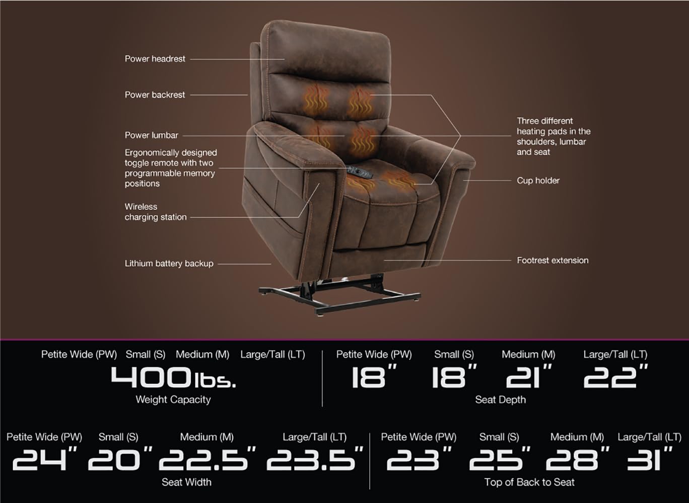 VivaLift! Radiance Power Recliner Lift Chair by PrideMobility, with 3 Heat Pads Heat System (Canyon Steel, Medium with Curbside Delivery)
