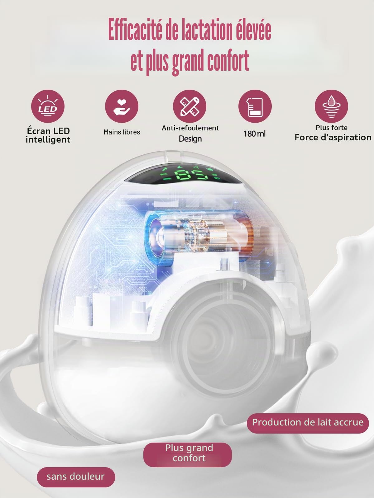 Lulia Tire Lait Electrique Main Libre LU05, 4 Modes 9 Niveaux, 350mmHg Forte Aspiration, Komfortabler & Portable, Sans BPA, avec Bride de 17/19/21/24 mm (1 Paquet-Blanc)