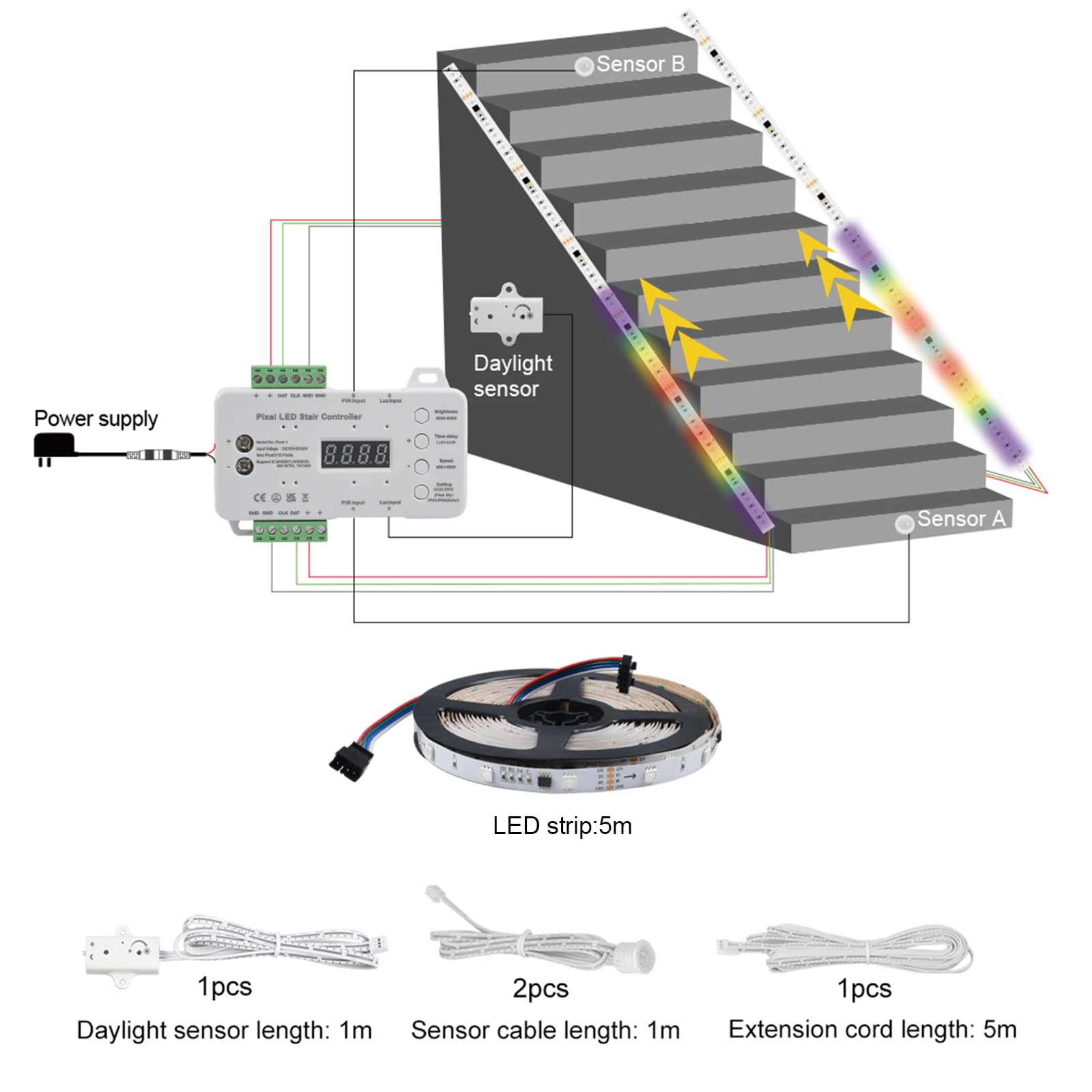 RGB LED-Treppenstufenbeleuchtung PIR Bewegungsmelder Treppenlicht-Controller & 5M LED-Streifen (1 Stück Controller + 5M LED-Streifen)
