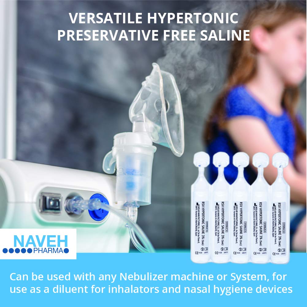 RSV Hypertonic Saline Solution 3 Nebulizer Diluent for inhalators
