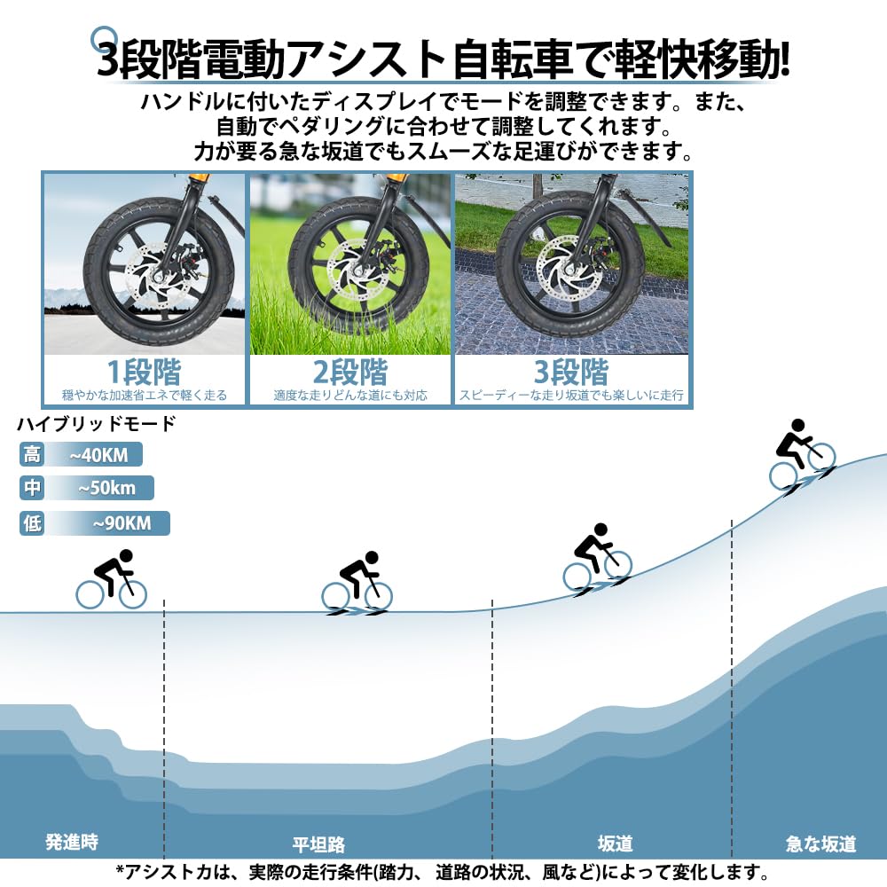Amazon | 2025年モデル 折りたたみ自転車 電動アシスト自転車 e-bike