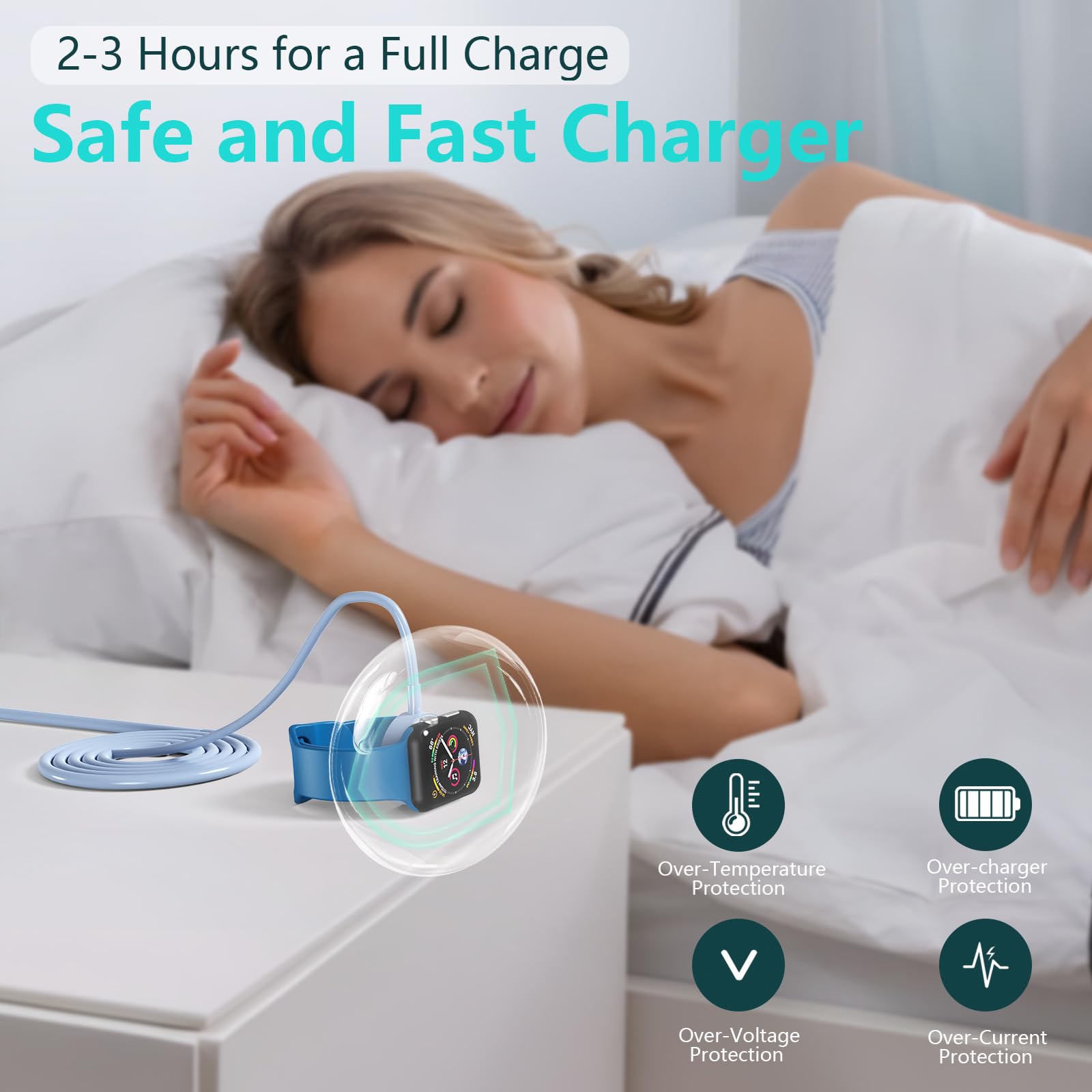 Confezione da 2 cavi di ricarica USB C per Apple Watch, certificato MFi, cavo di ricarica per iWatch da 0,9 m, compatibile con iWatch serie 10/SE 2/SE/9/8/7/6/5/4/3/2/1, blu