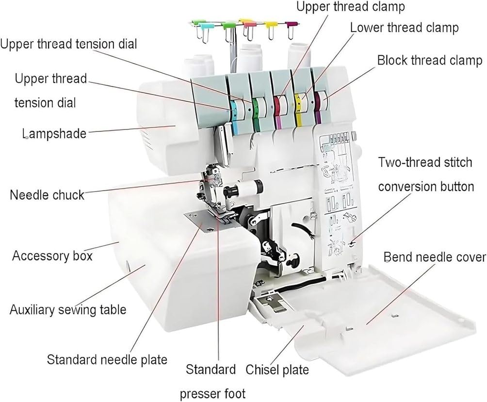 Cyfrowa regulacja ciśnienia Overlock Coverstitch, maszyny do szycia, przemysłowa maszyna overlock z regulowaną długością ściegu
