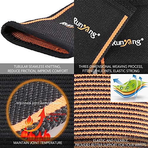 Apoio de pulso, Romacci Cinta de apoio de pulso masculino/feminino Cinta de apoio de pulso Invólucro