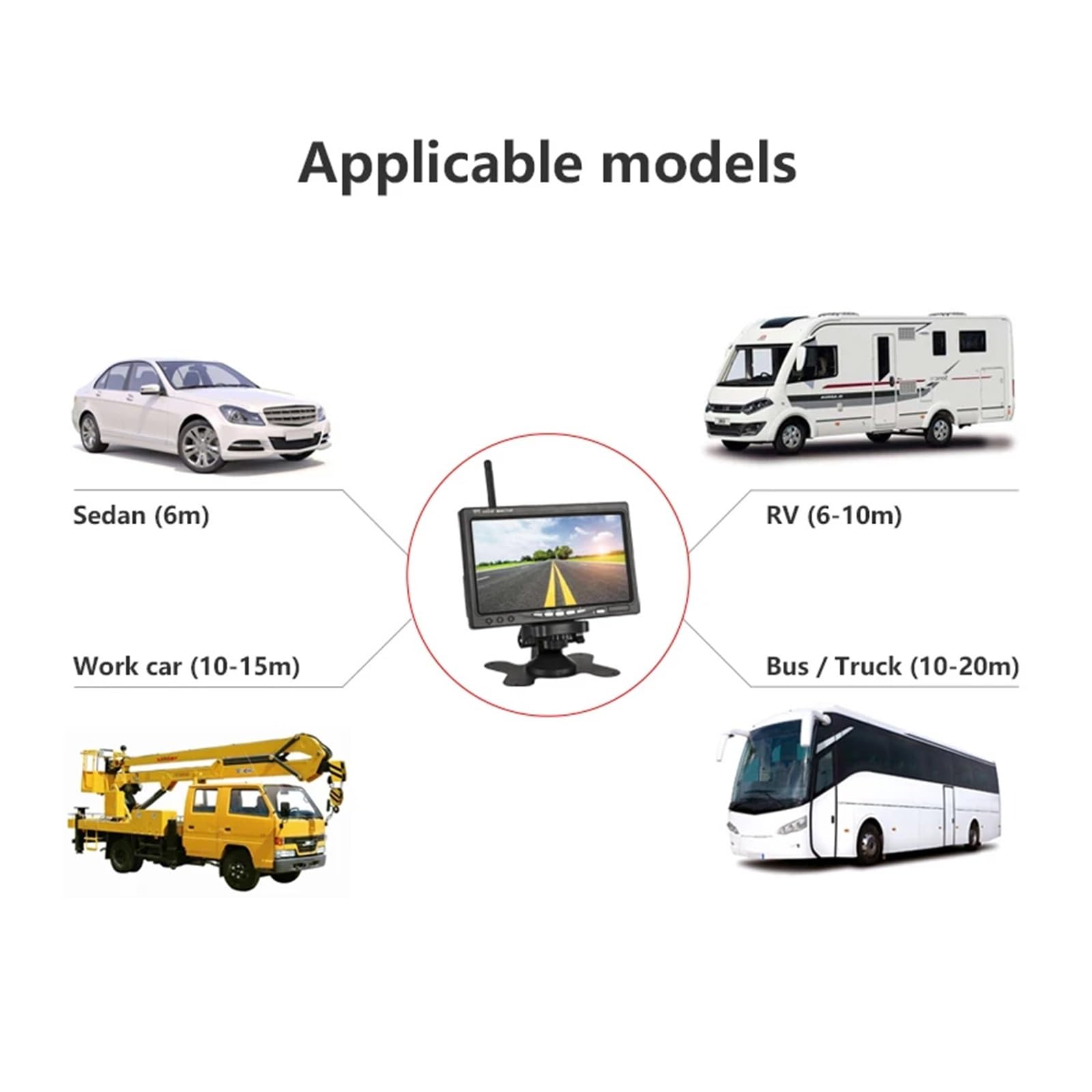 7 "bezprzewodowy Monitor Samochodowy 1920 * 1080P TFT Backup Widok Z Tyłu Kamera Cofania System Parkowania Tylna Auto DVD Dla Autobusu Miejskiego Stabilna Transmisja SygnałU(With 2 Rear Cameras)