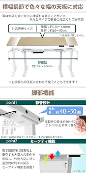 電動昇降デスク ハイグレードモデル ブラック PSE適合 耐荷重約120kg 昇降デスク 電動 ハイグレードモデル PSE適合 W1600×D800×H645