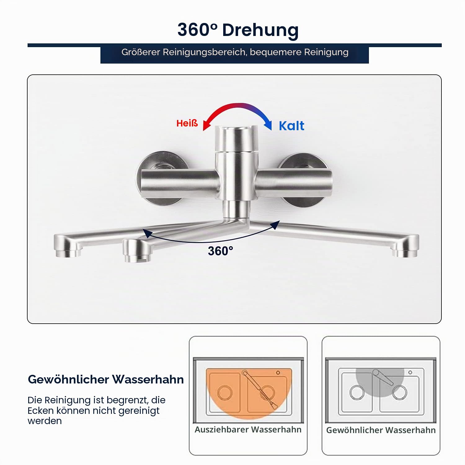 Wasserhahn Wandmontage, 360° Drehbare Edelstahl Wasserhahn Küche Wandarmatur, Kalt und Heiß Einhebelmischer Küchenarmatur Wandmontage, Schwenkarm 23cm, Gebürstet