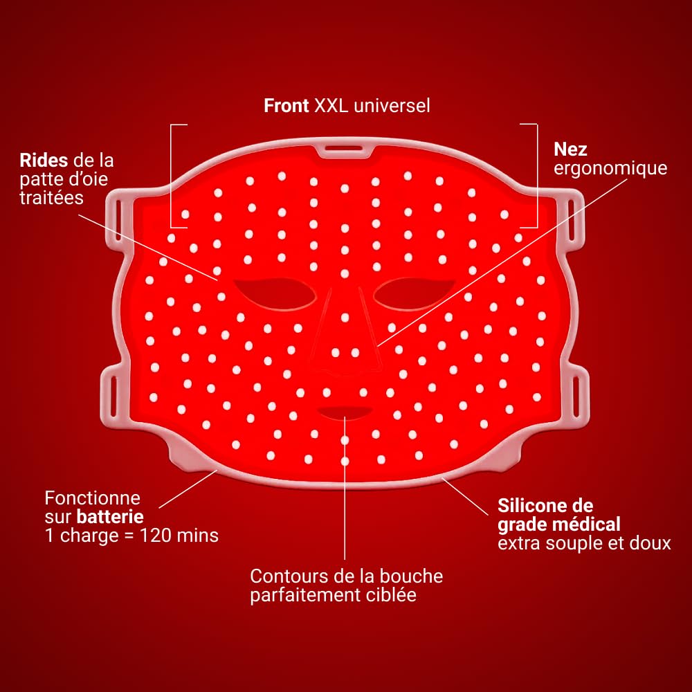 NOOANCE - Masque LED Anti-Âge “Le Professionnel” - 254 LEDs 633/830 nm – Photobiomodulation de haute performance - Rides, Fermeté, Éclat