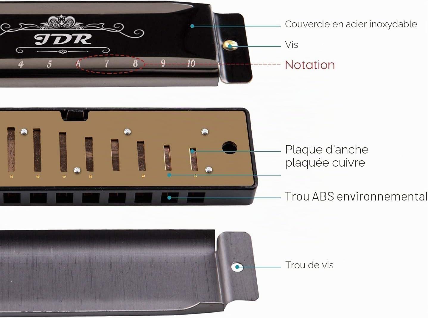 Harmonica JDR - Harmonica diatonique de blues en clé de do à 10 trous pour adultes,débutants, enfants, musiciens - Convient pour toutes les occasions : blues, folk, jazz et pop (noir