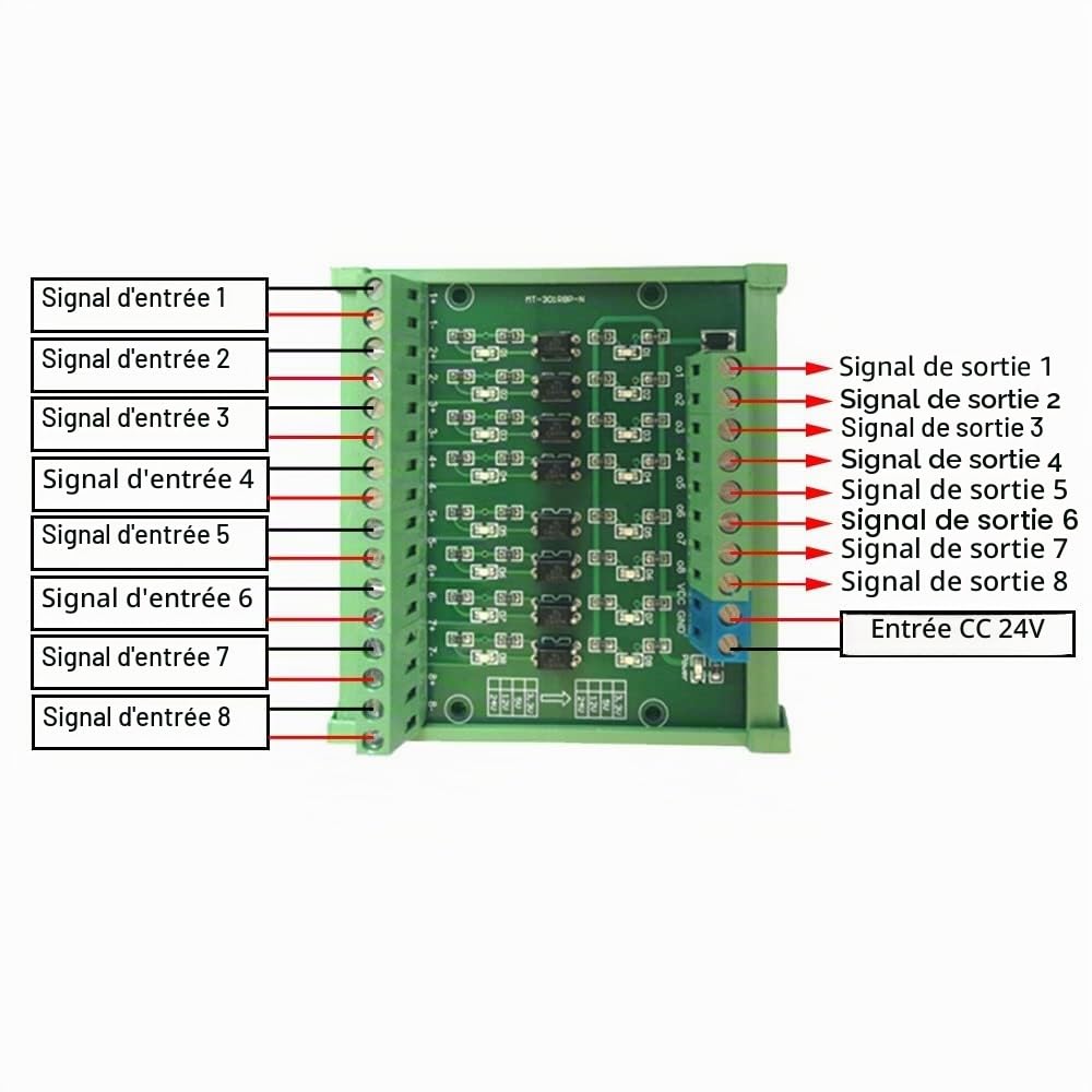 Module isolé d'optocoupleur 8 canaux, convertisseur de signal PLC-PNP de module de relais d'optocoupleur de C.C 24V à 5V