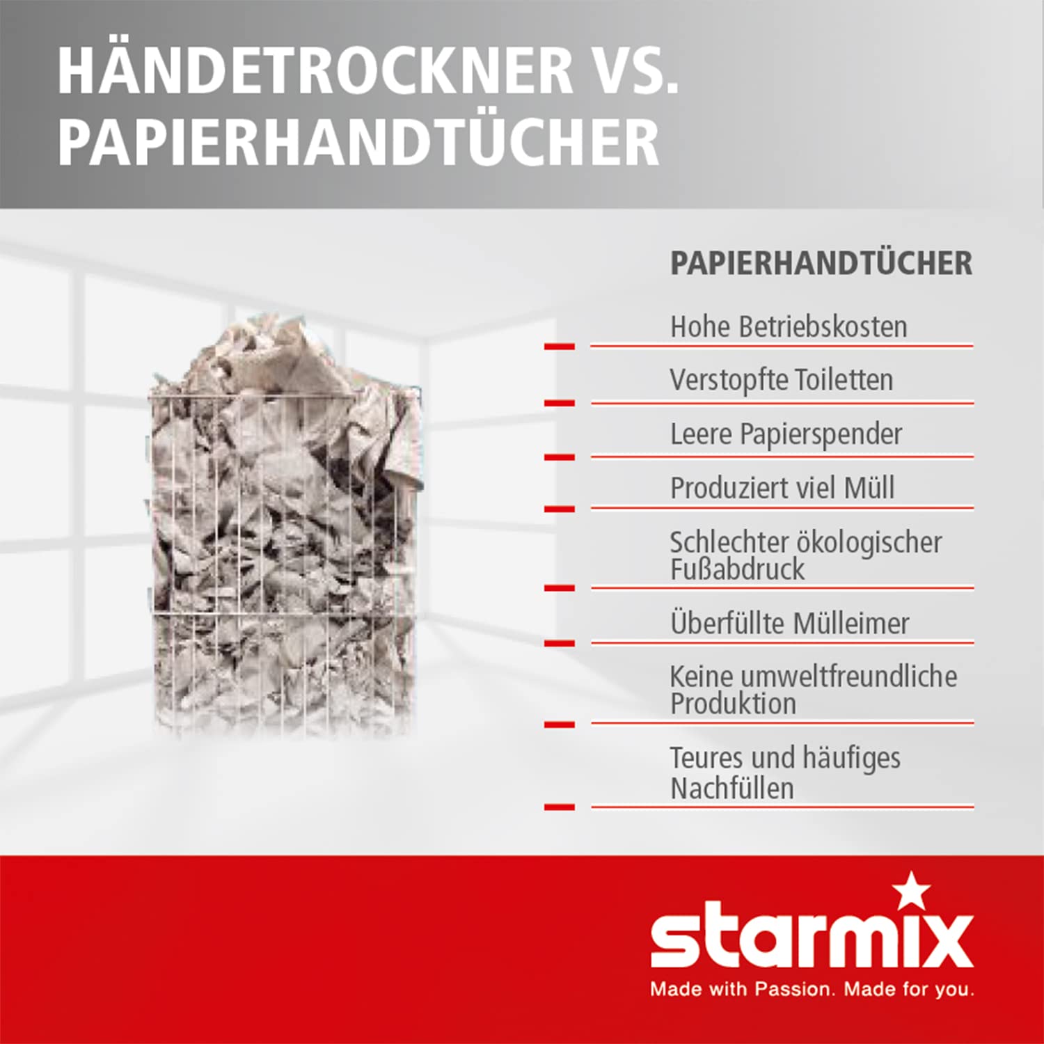 Starmix Comfort-Hand-Trockner TT 1800 E, komfortabler, langlebiger, moderner und leiser Händetrockner zur Wandmontage (1800 Watt)