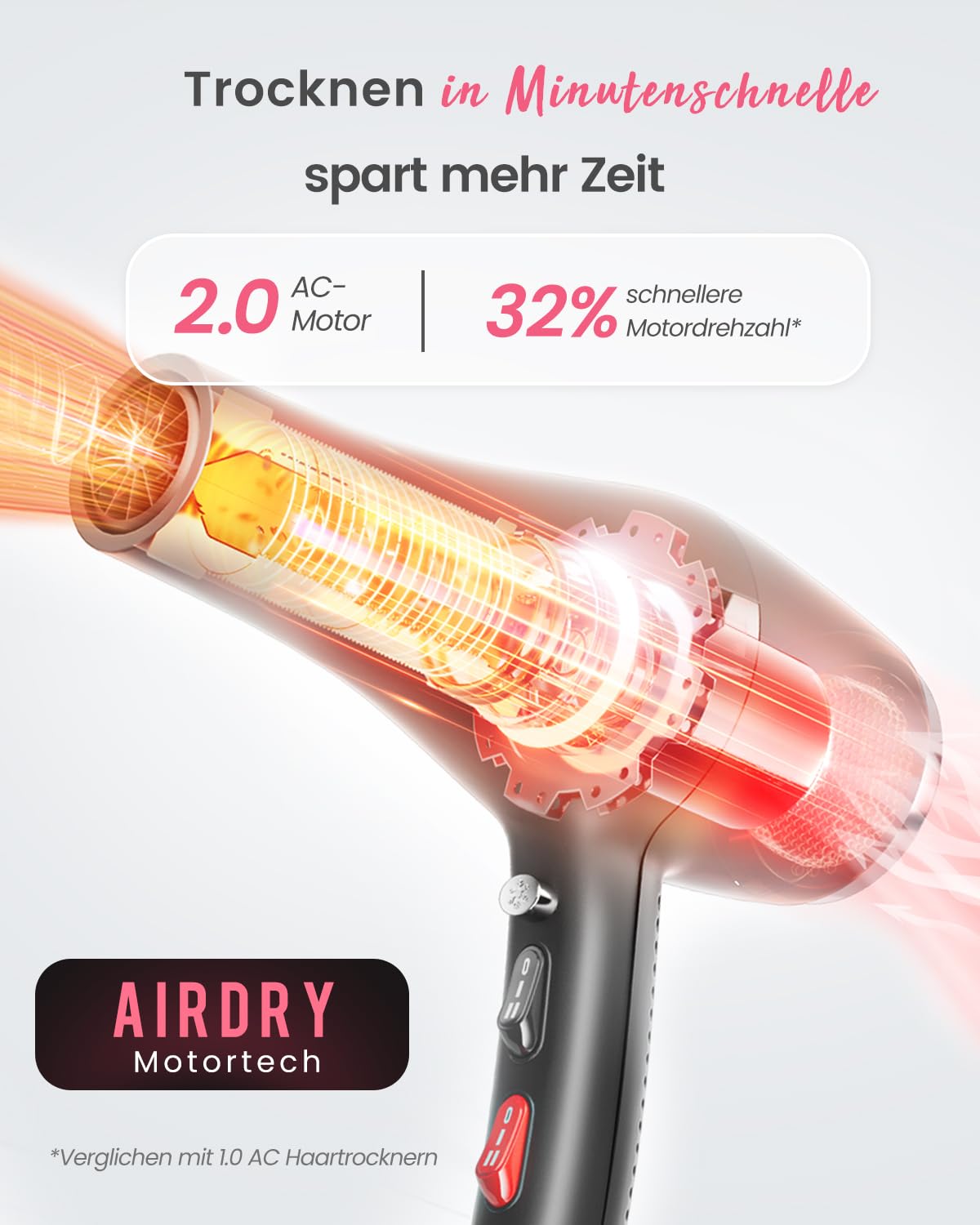Dekuri Föhn Ionen Profi | Fön Haartrockner Hair Dryer Haarföhn mit 1 Diffusor 2 Stylingdüse, 3 Heiz und 2 Geschwindigkeitsstufen (Anthrazit)