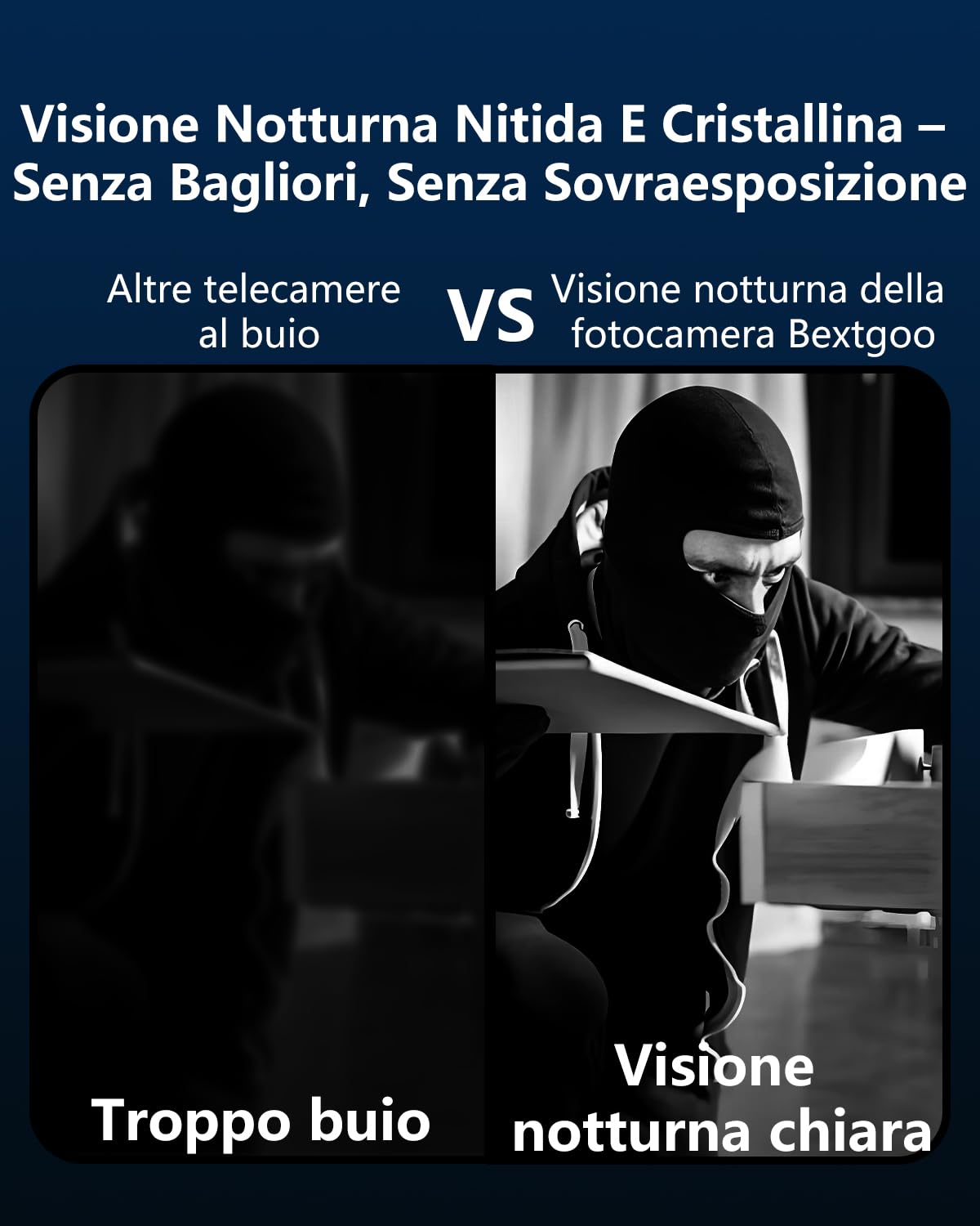 Mini Telecamera, 4K Videocamera Sorveglianza Interno, Telecamera Spia con Visione Notturna, Basso Consumo e Lunga Durata 50 Giorni, Prova Cloud 30+ Memoria Locale, per Casa/Animali Domestici Sicurezza