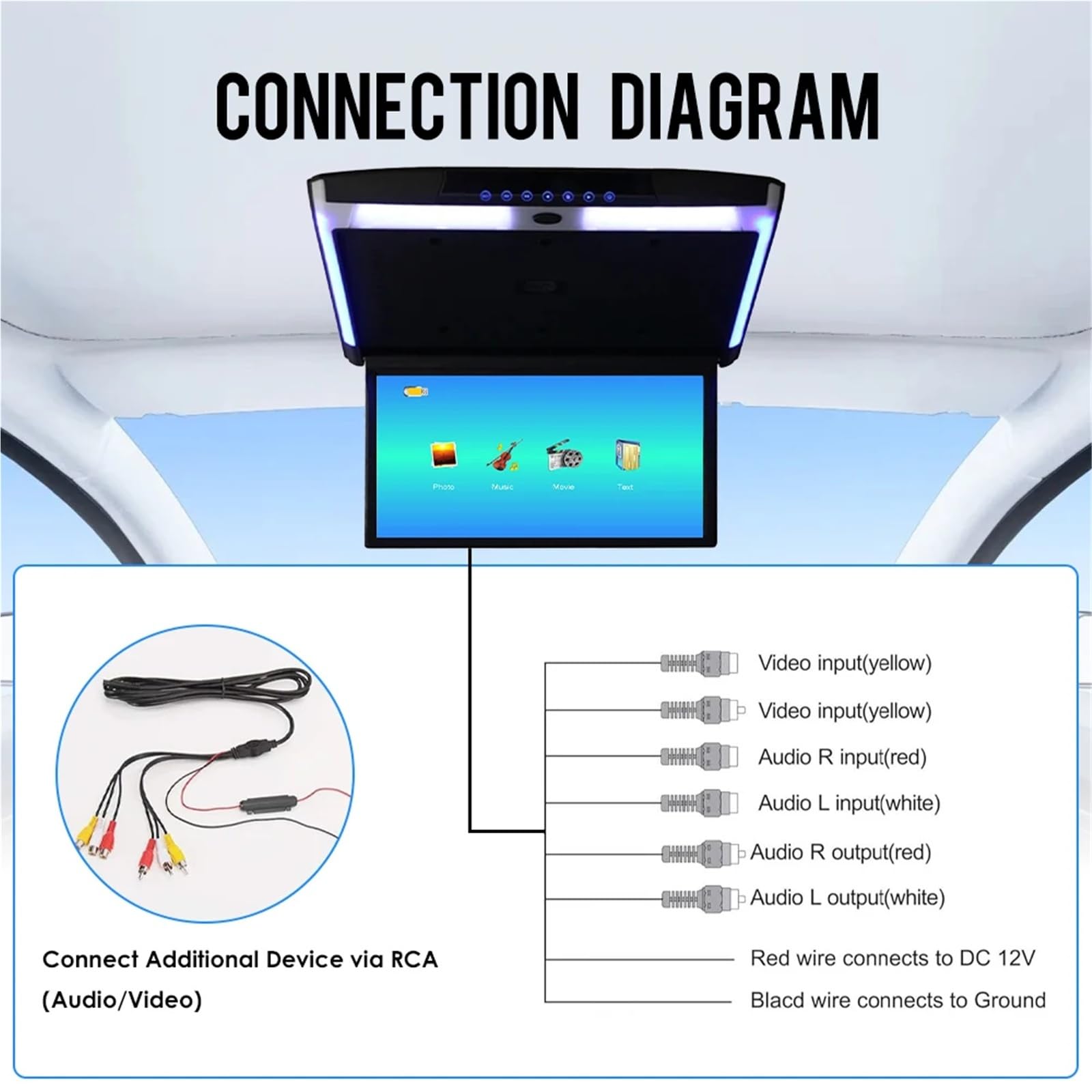 15.6 Inch Car Roof Monitor TV Flip Down 1080P Video HD Screen MP5 Player IPS Screen With Blue Ambient Light(Black)