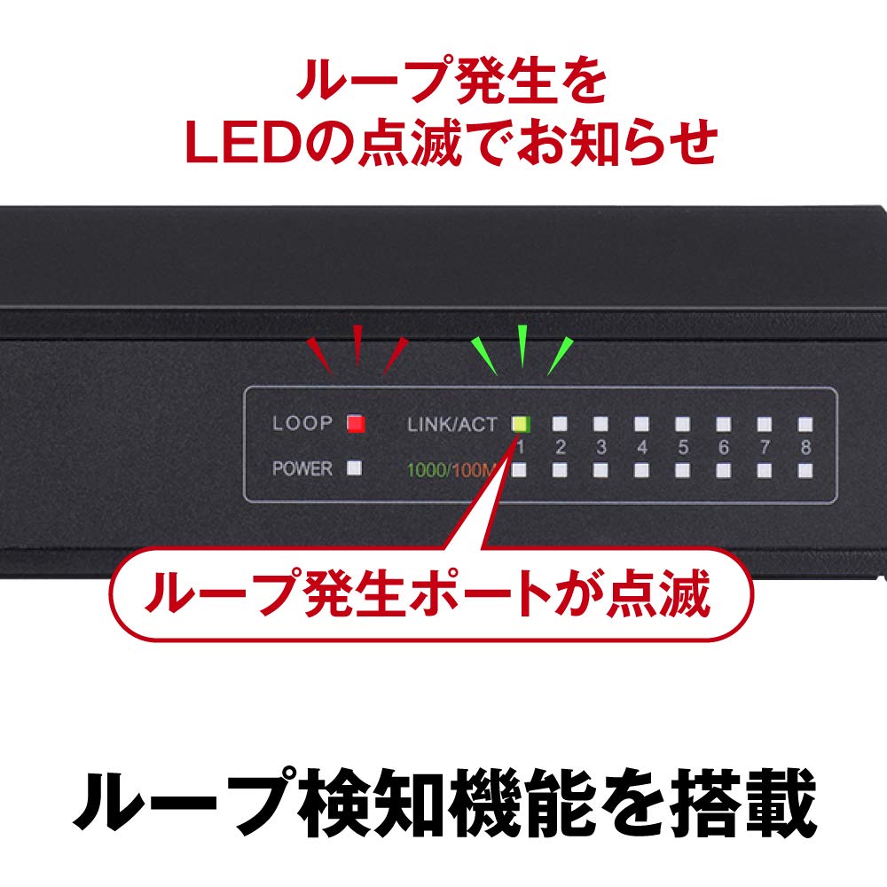 Buffalo LSW5-GT-8NS/BK commutateur réseau Gigabit Ethernet (10/100/1000) Noir - Commutateurs réseaux (Gigabit Ethernet (10/100/1000), Full Duplex)