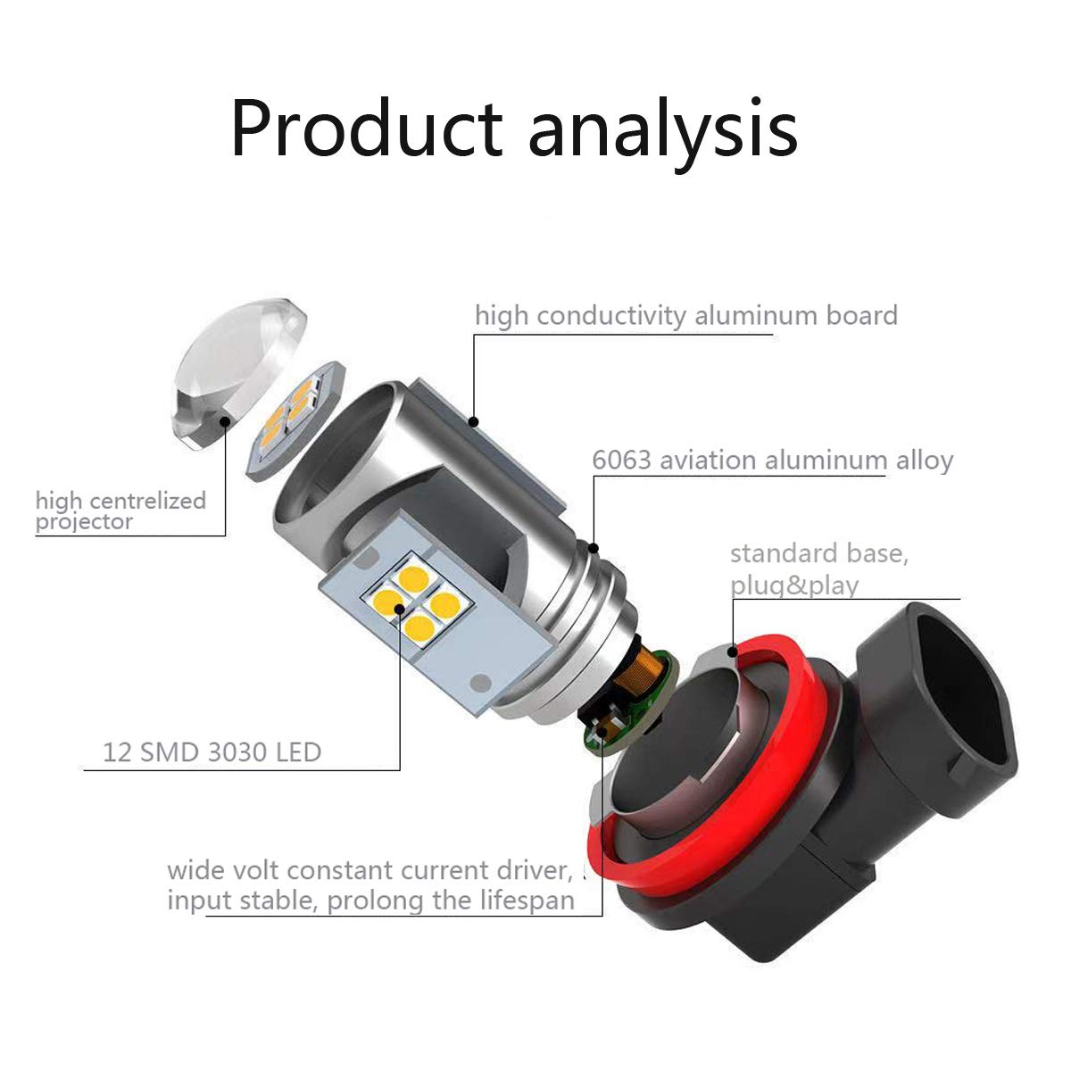 SageSunny H11 H8 H9 Bombilla LED antiniebla DC 10-30V 6000K Xenon White Reemplazo Súper Brillante para Luces de Circulación Diurna de Automóvil DRL o Bombilla Halógena Antiniebla (2 piezas)