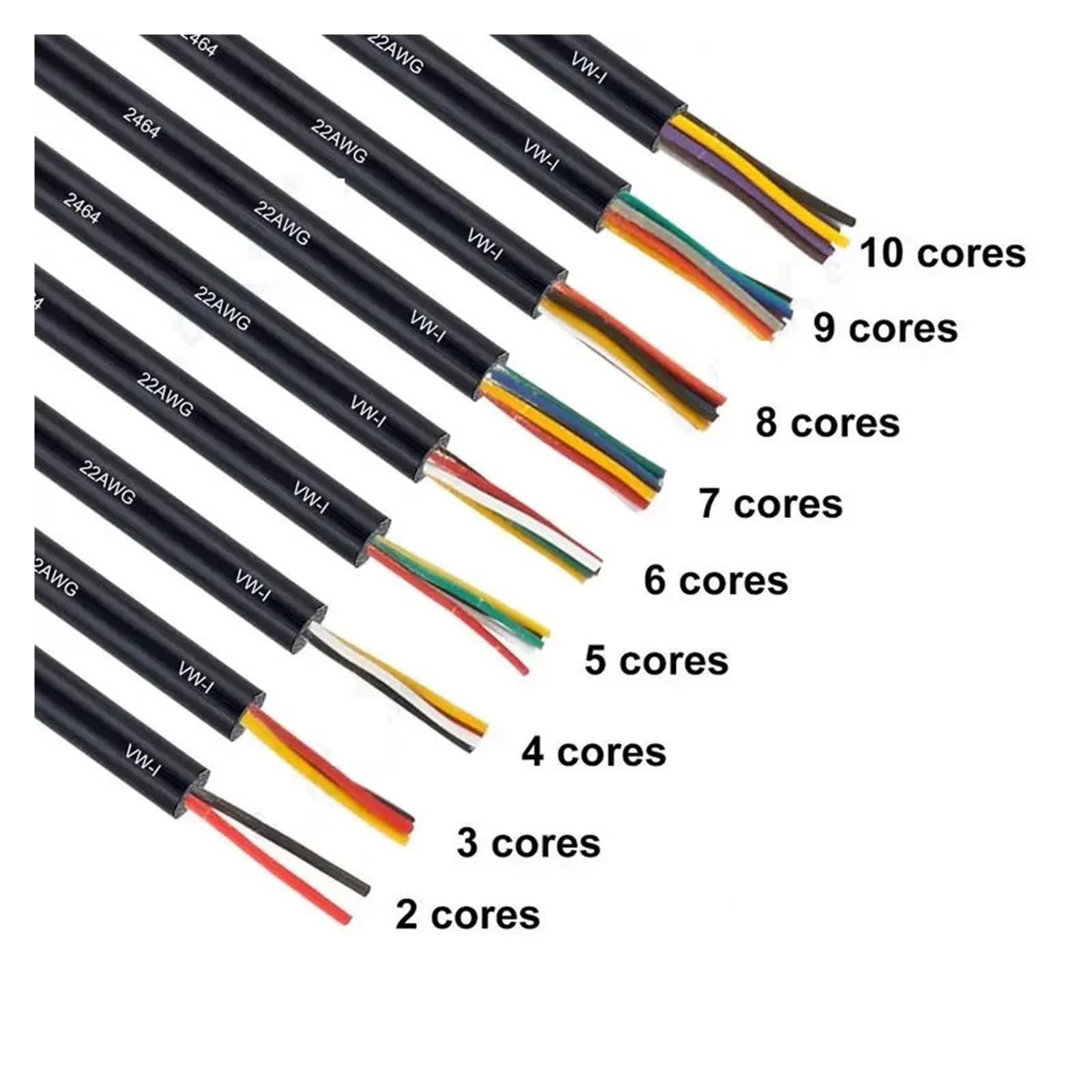 Cable con núcleo de cobre puro apantallado, Cable de control de señal blindado multinúcleo de PVC UL2464, 2-10 núcleos, 10 m, 18-28 AWG, negro(5 Core-black,10M-18 AWG)