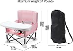 PandaEar Portable Baby Seat Travel Chair for Girls| Compact Fold with Straps for Indoor/Outdoor Use| Great for Camping, Beach, Lawn |Toddlers, Kids (Pink)