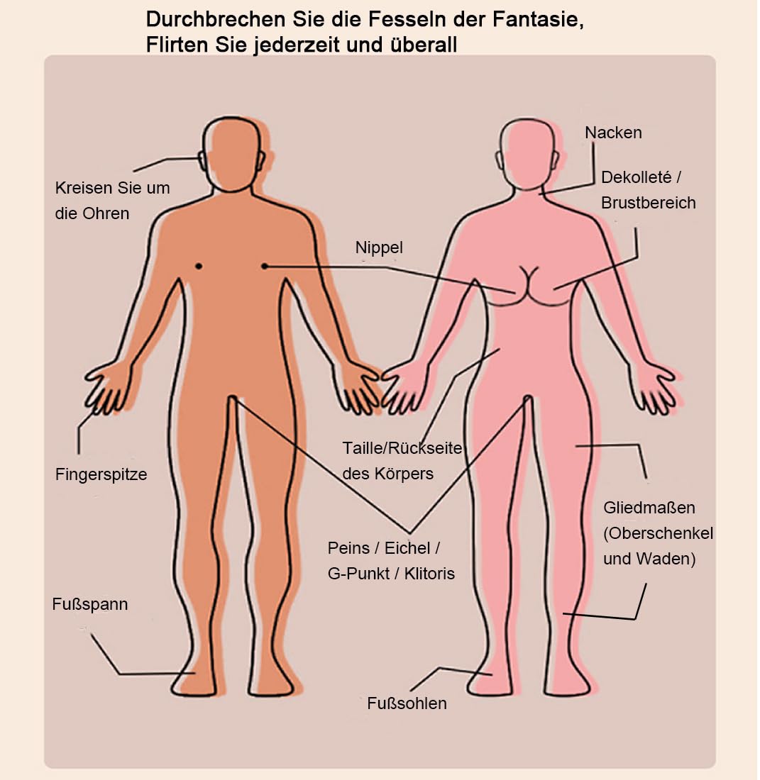Rueda de Estimulación Nerviosa con Pluma – Nervenrad para Flirteo Sensual, Juguete Erótico para Mujeres y Parejas