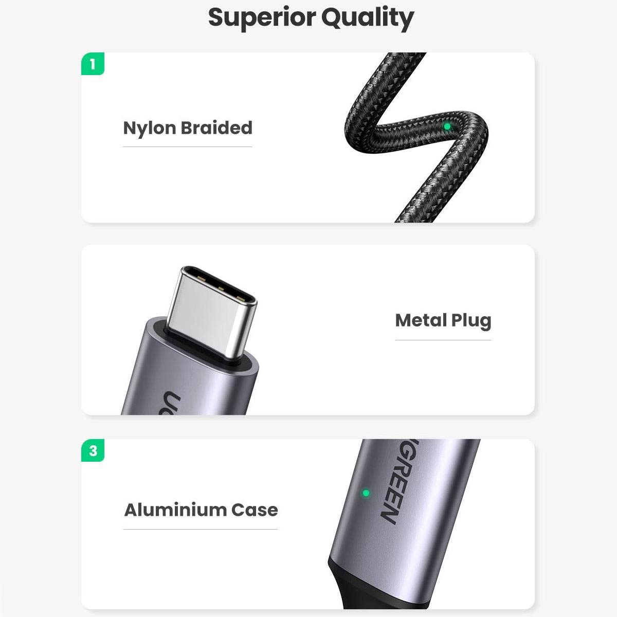UGREEN USB C to HDMI Cable 4K 60Hz 1m Thunderbolt 3/USB C 3.1 HDMI Cable UHD Braided Aluminum Compatible with iPhone 15 MacBook Pro 2022, iPad Pro/Air, Galaxy S23 Ultra etc. (1M