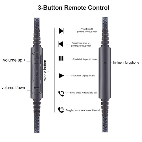 Miniatura 5 de NewFantasia Cable de audio para auriculares Audio-Technica ATH-M50xBT, ATH-SR50BT, ATH-ANC9, ATH-ANC7B, ATH-SR5BTBK auriculares, micrófono de