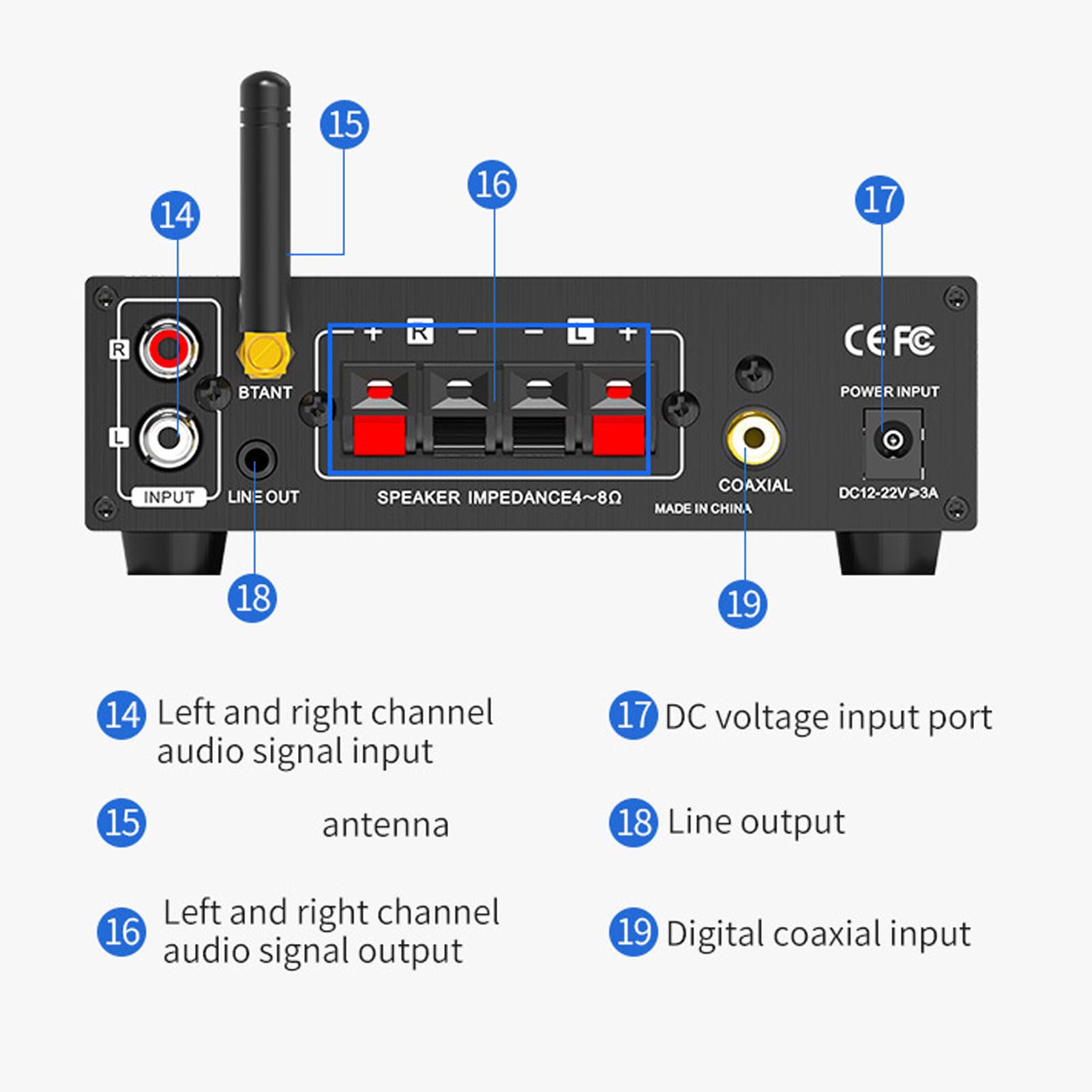 Amplificatore per Prestazioni Hifi, 5.1 Stereo -Slower -E eq Control per Home (Spina europea)