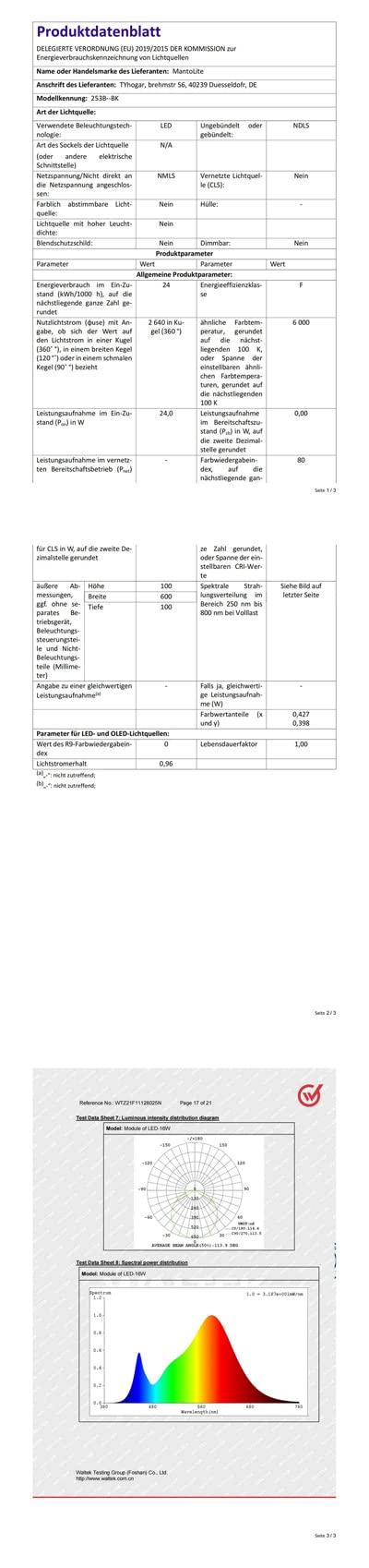 MantoLite LED Lámparas de Pared para Cuadros y Expositores, 60CM 24W Superbrillantes Iluminación para Tocador Interior Luz de Espejo Negro Mate IP44 6000K Aplique de Pared Baño Luz de Cuadro