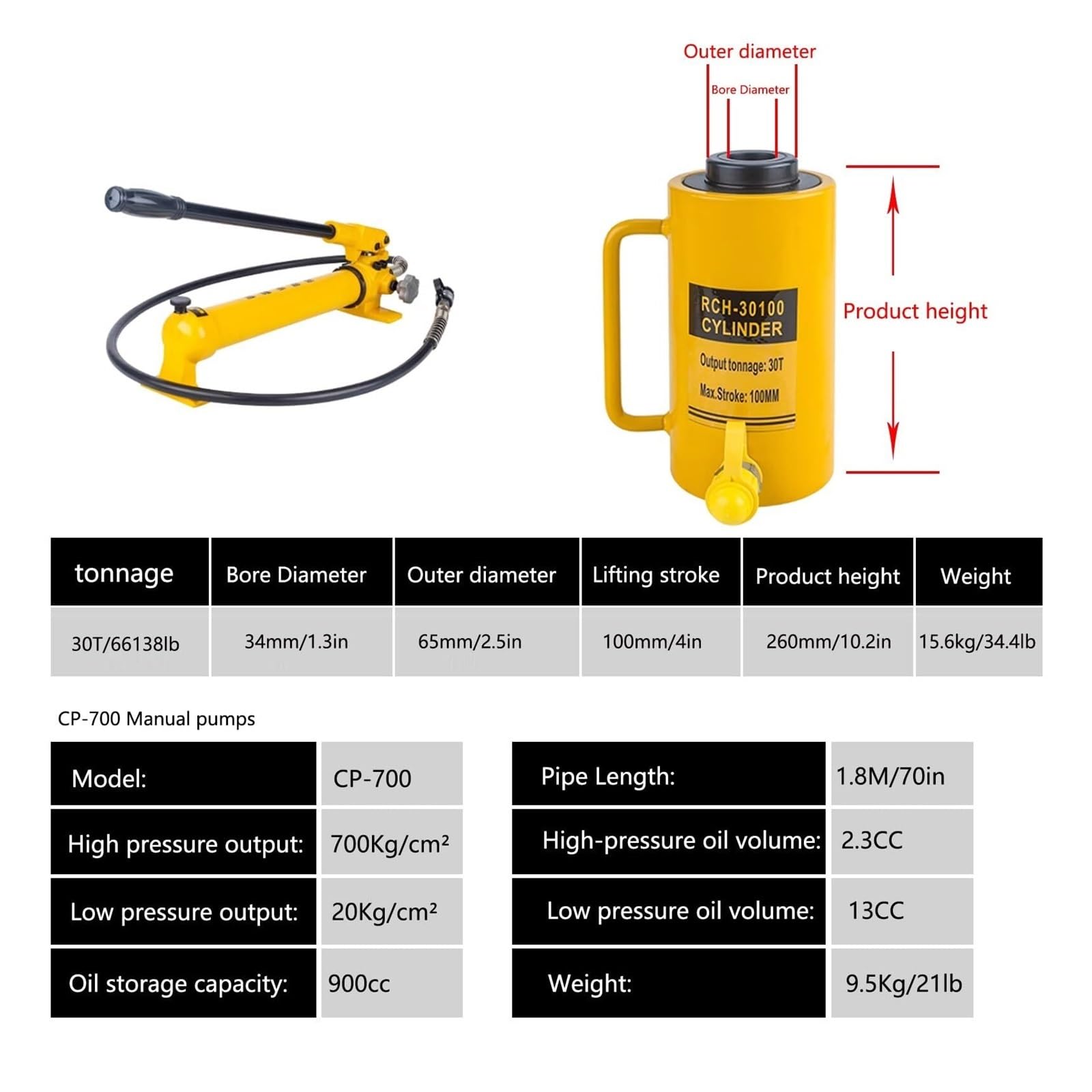 Podnośnik hydrauliczny 20T z pompą ręczną CP-700, wydrążony siłownik hydrauliczny o prostym działaniu, pchanie i ciągnięcie (30T-4in Stroke + CP-700 Hand Pump)